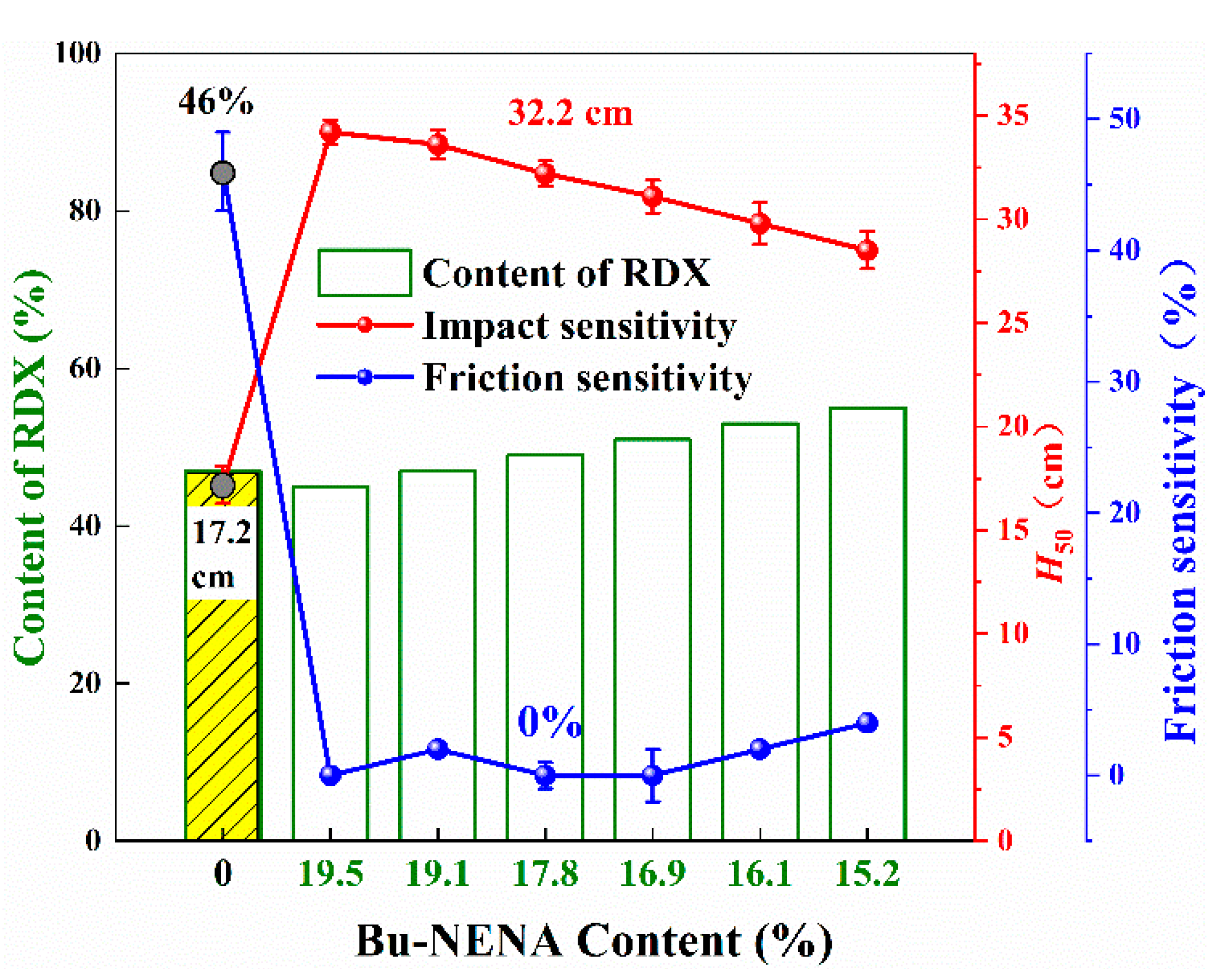 Materials 15 06374 g006 Materials 15 06374 g006