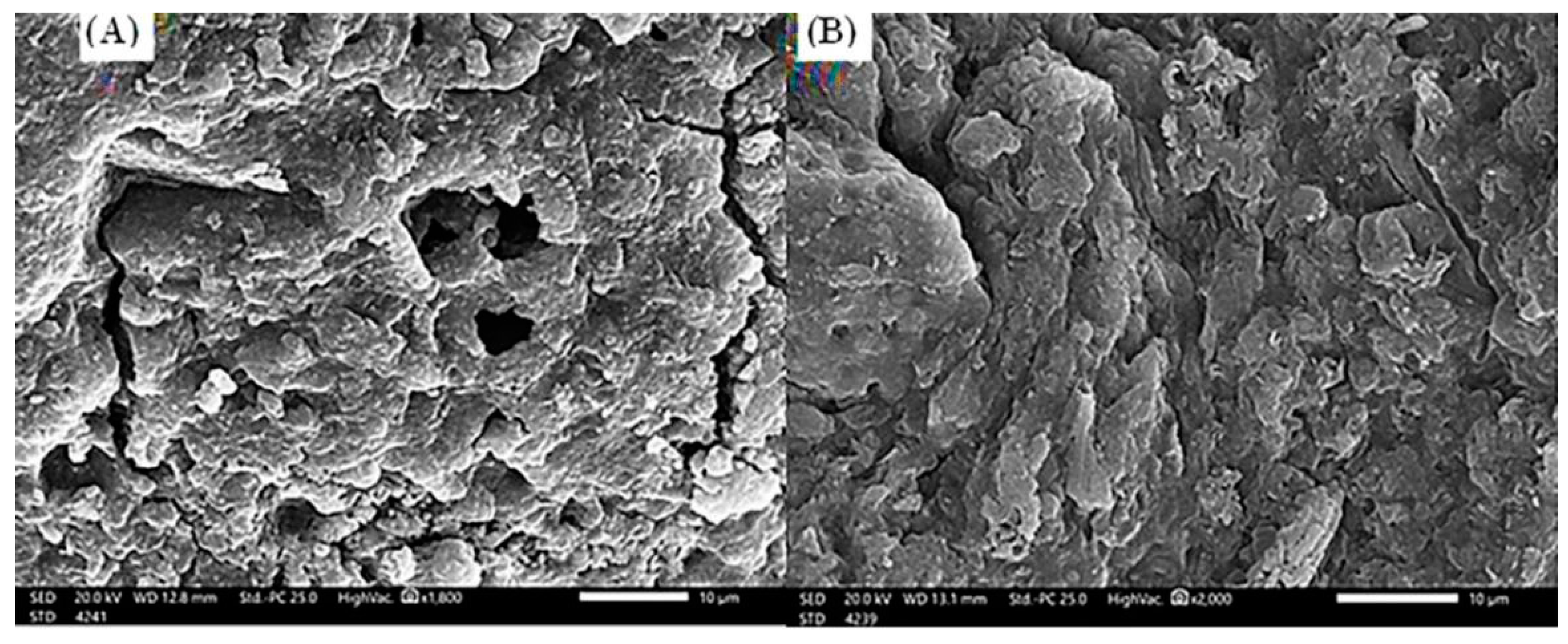 Materials 15 06375 g002 Materials 15 06375 g002