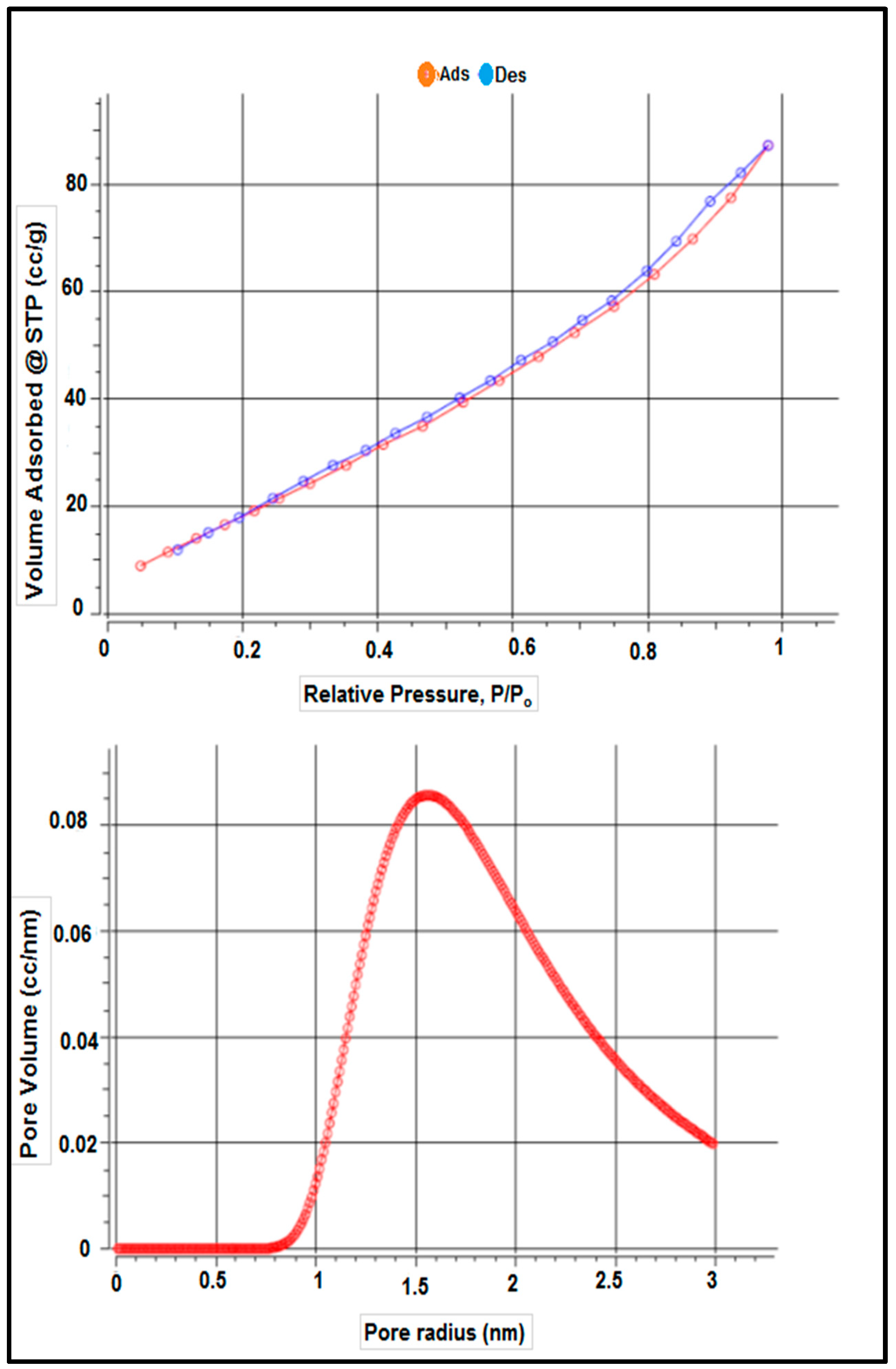 Materials 15 06375 g004 Materials 15 06375 g004