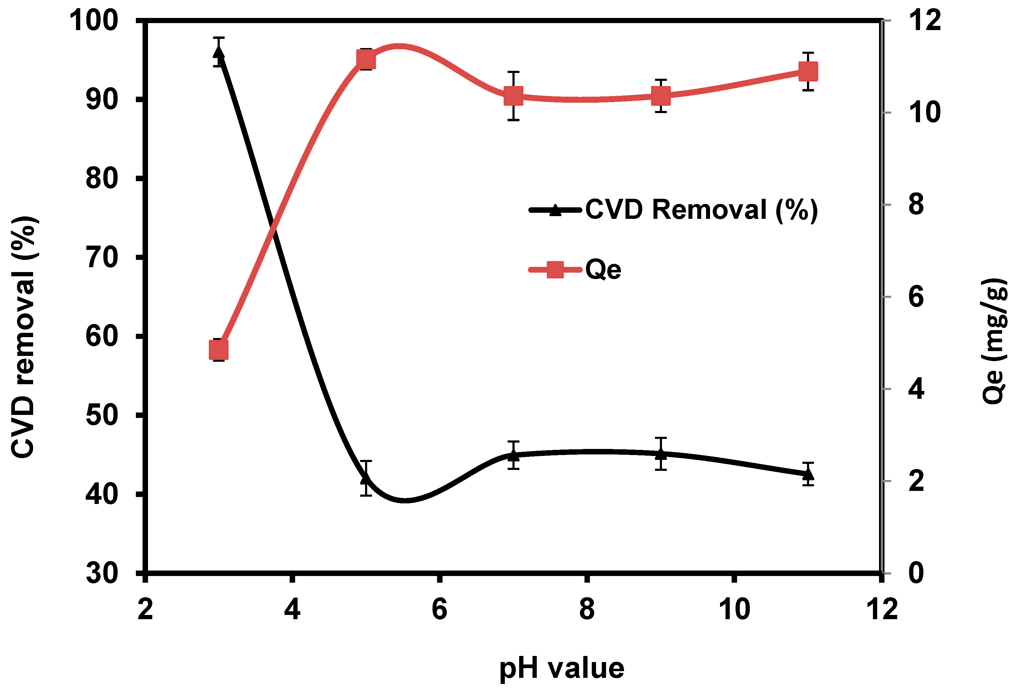Materials 15 06375 g005 Materials 15 06375 g005