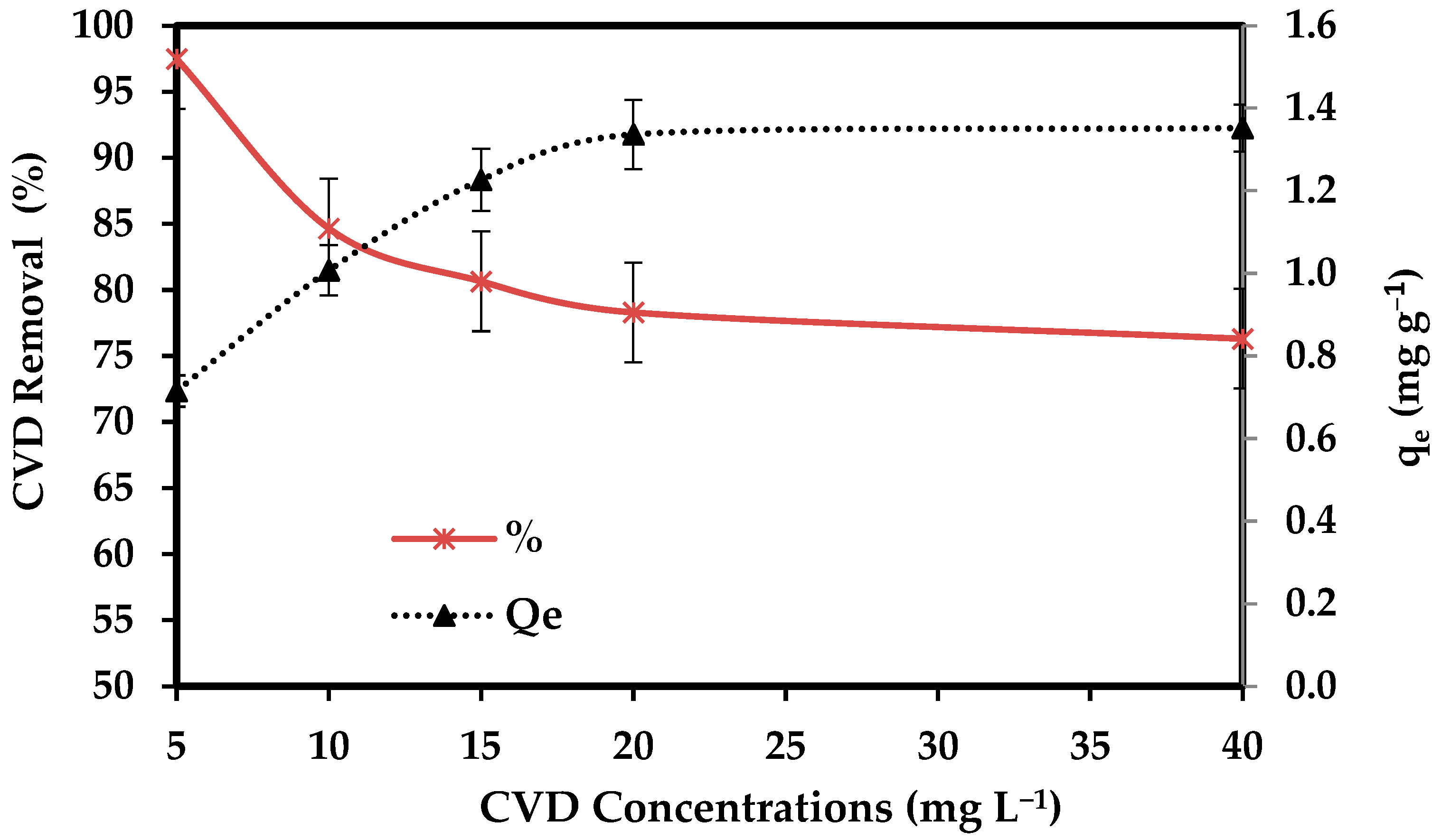 Materials 15 06375 g007 Materials 15 06375 g007