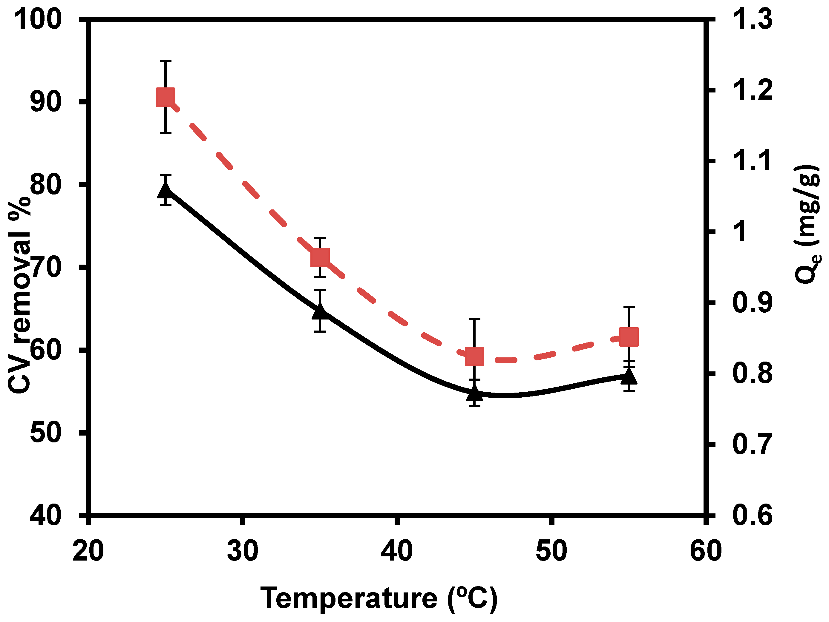 Materials 15 06375 g009 Materials 15 06375 g009