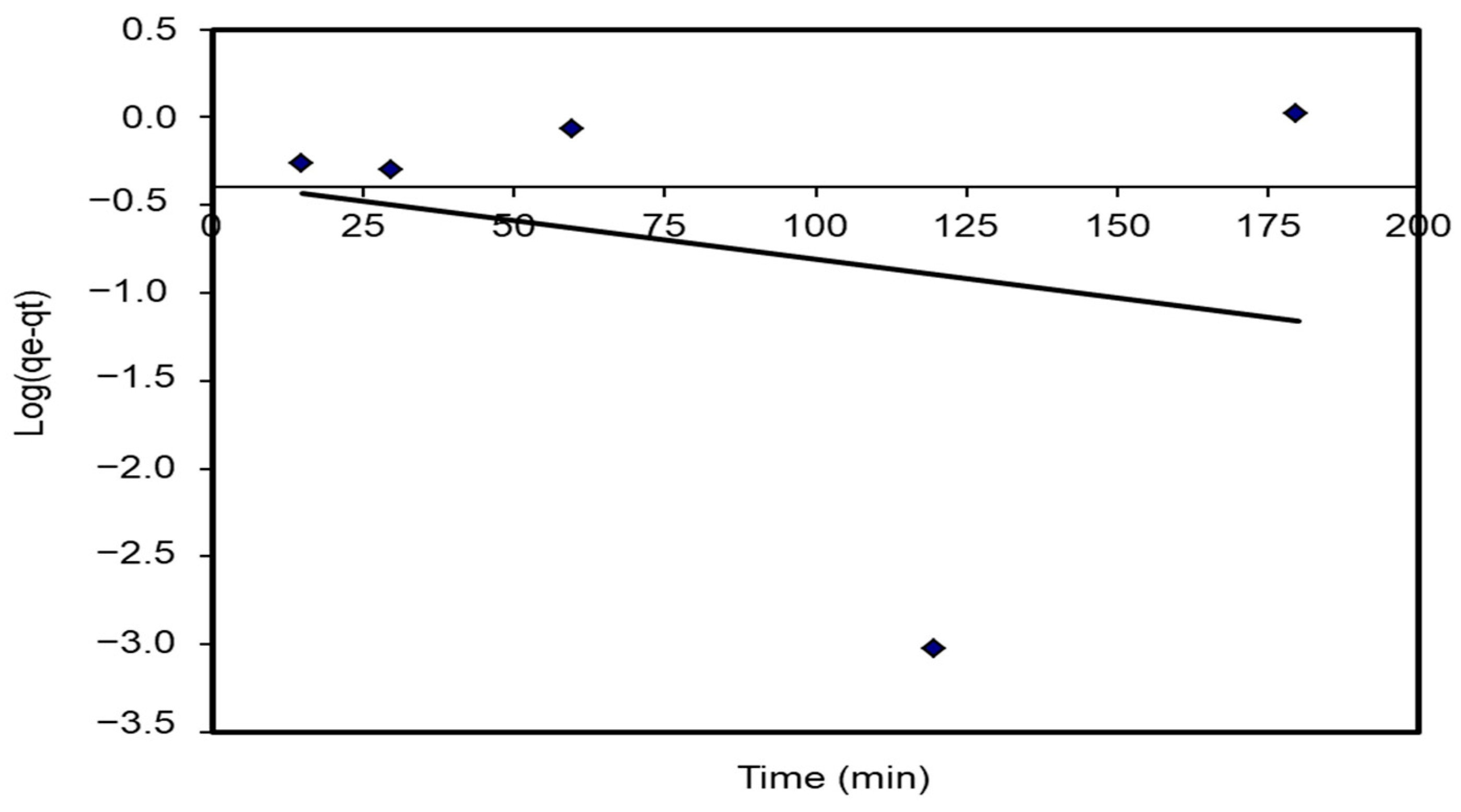 Materials 15 06375 g015 Materials 15 06375 g015
