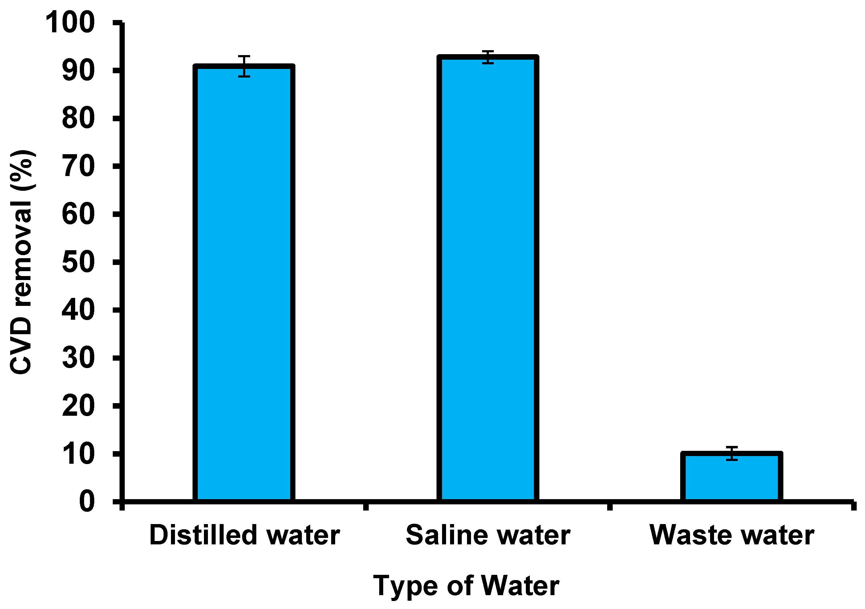 Materials 15 06375 g018 Materials 15 06375 g018