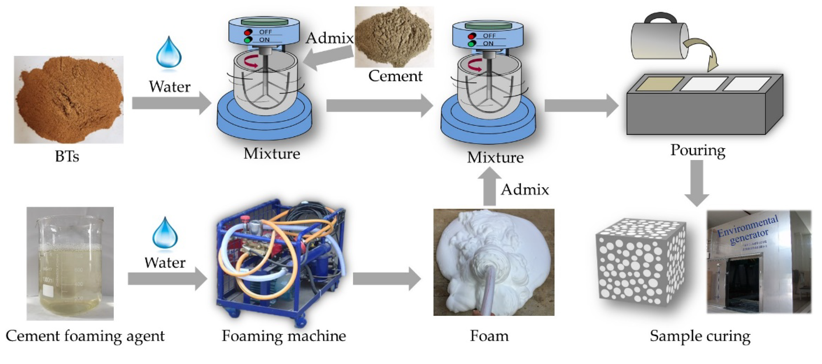 Materials 15 06377 g002