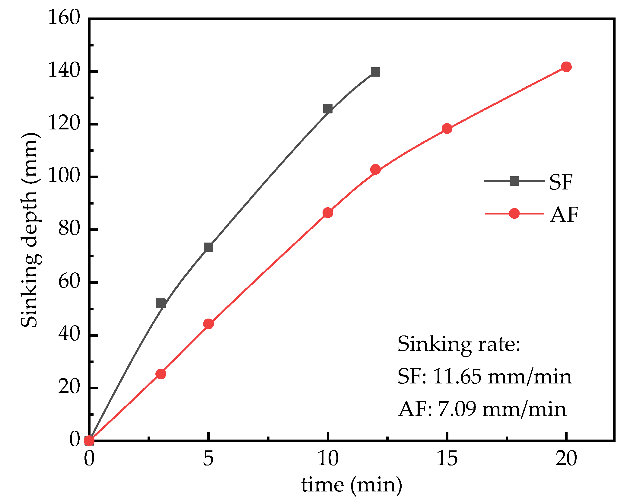 Materials 15 06377 g005