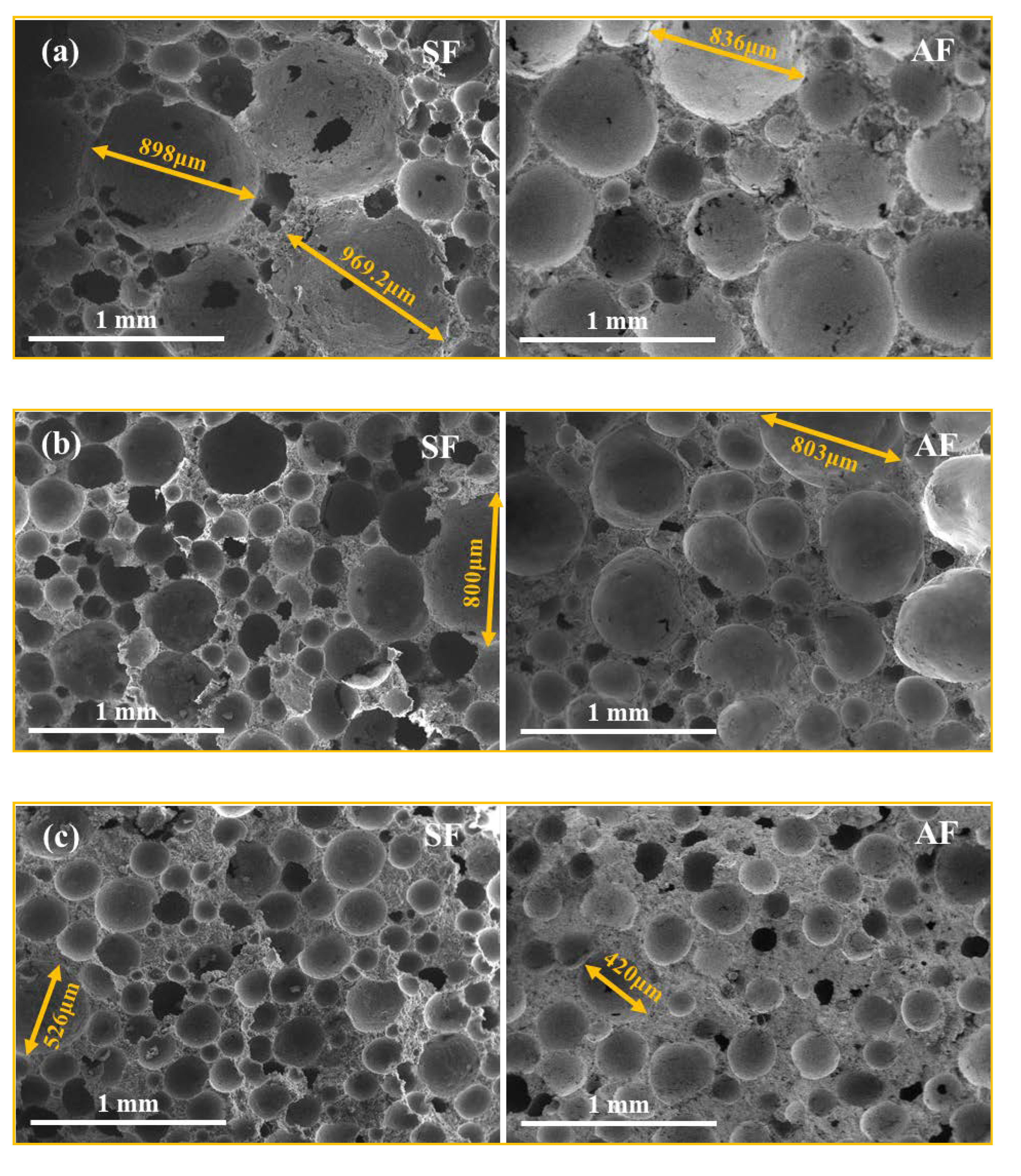 Materials 15 06377 g006a