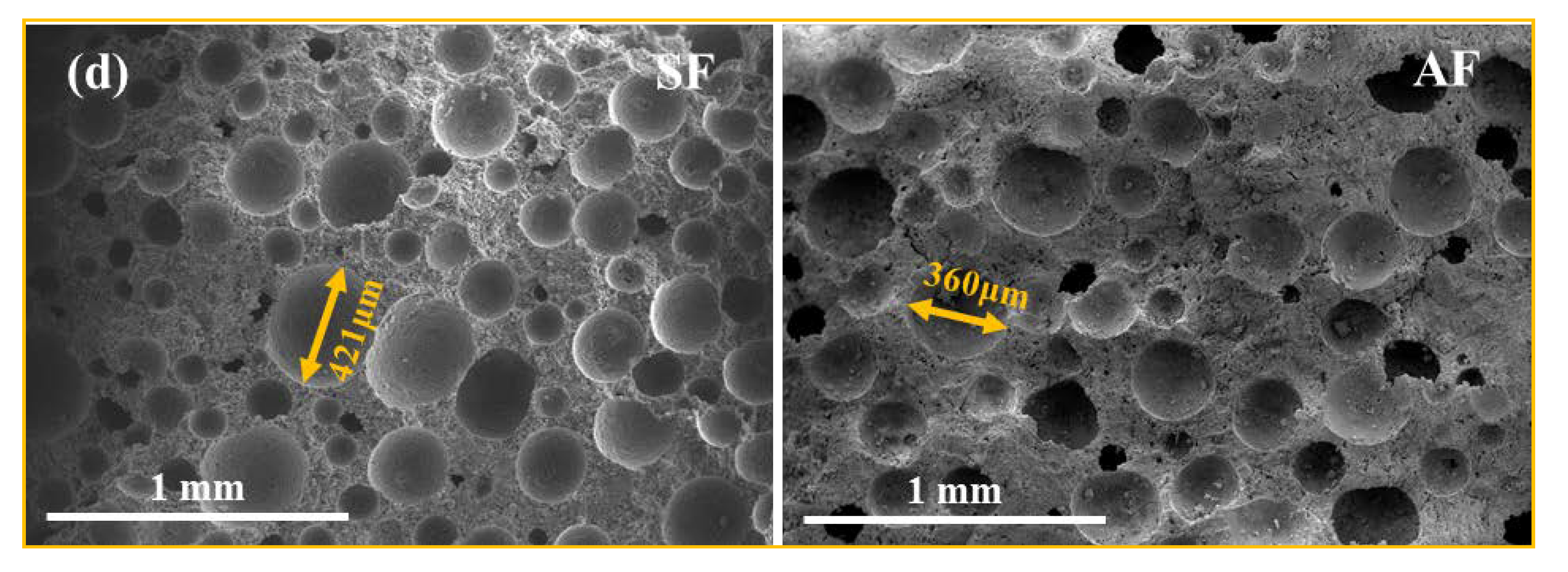 Materials 15 06377 g006b