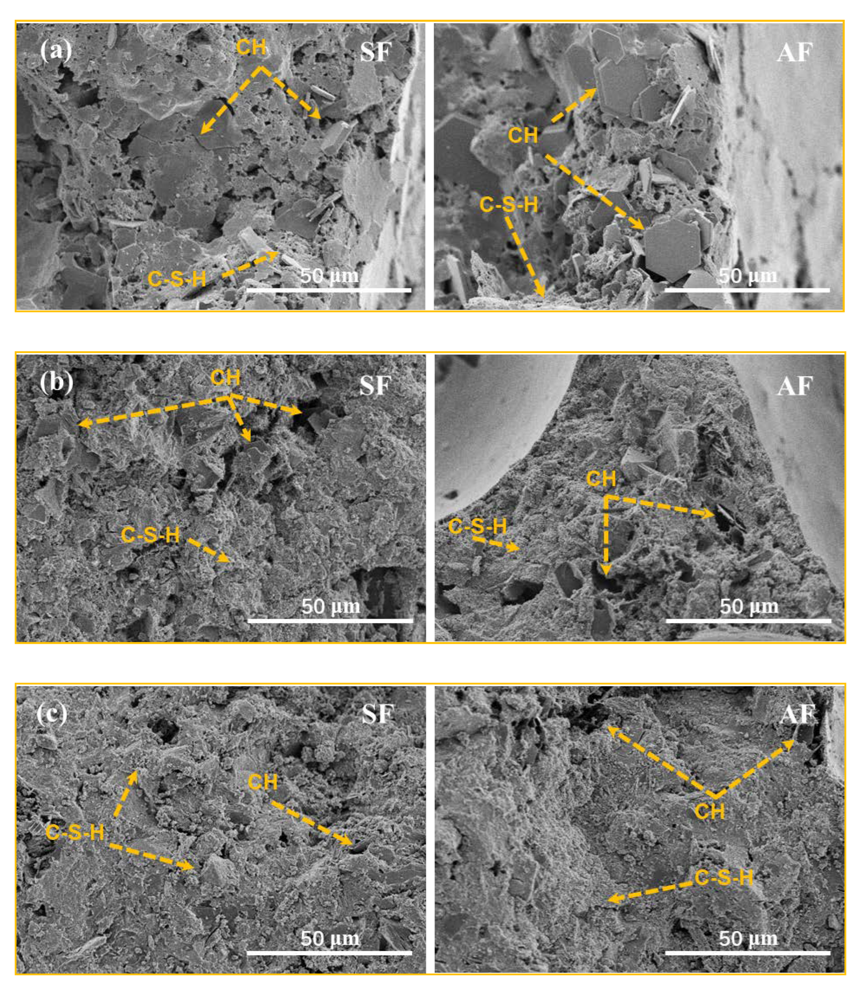 Materials 15 06377 g008a