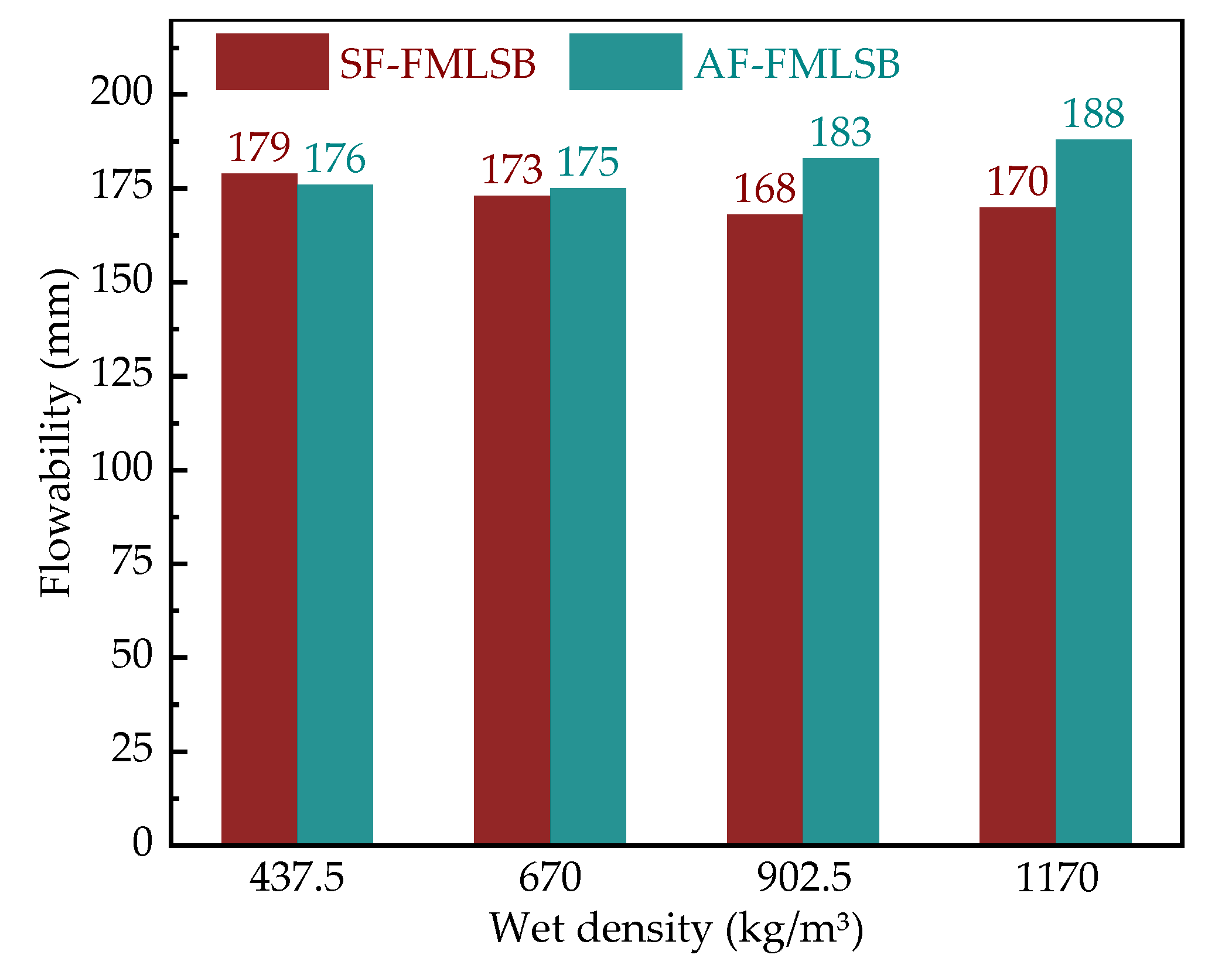 Materials 15 06377 g011