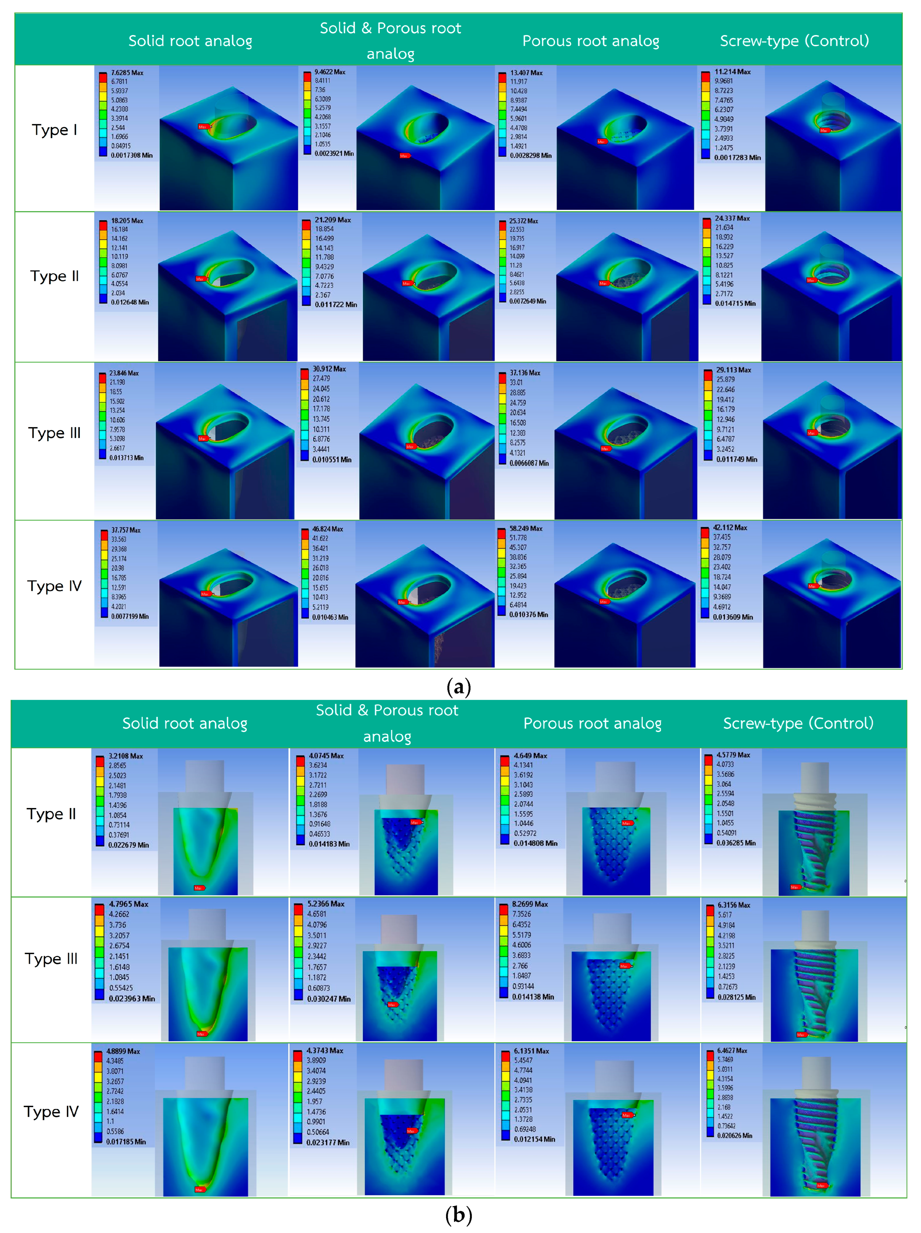 Materials 15 06379 g002a 550