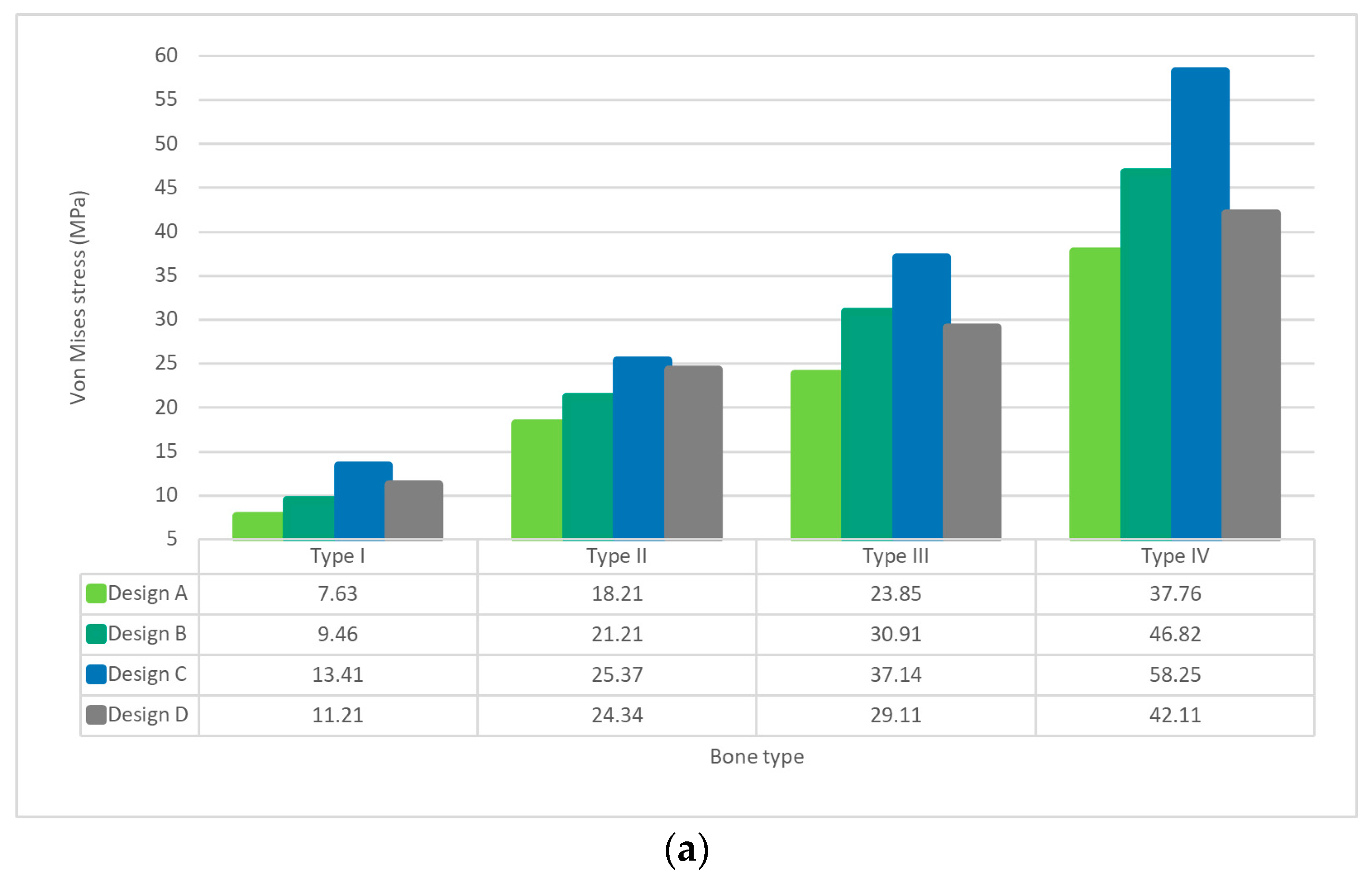 Materials 15 06379 g003a 550