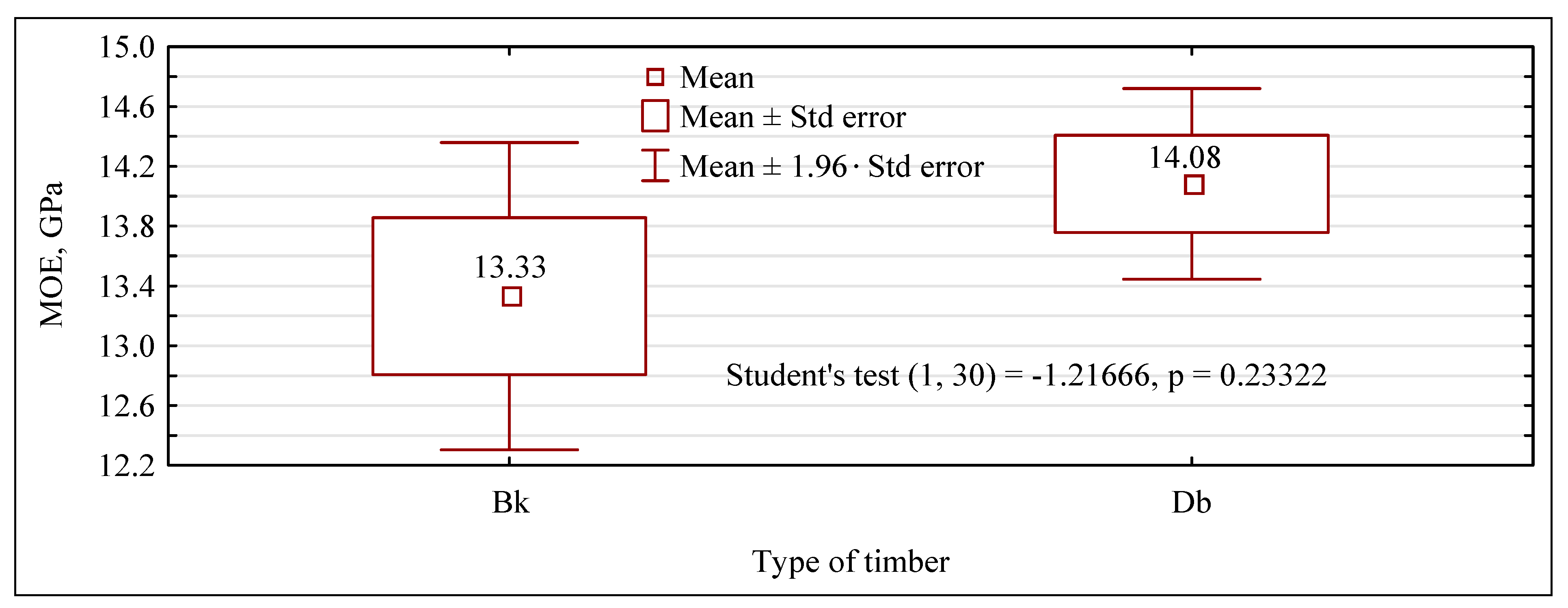 Materials 15 06380 g004 Materials 15 06380 g004
