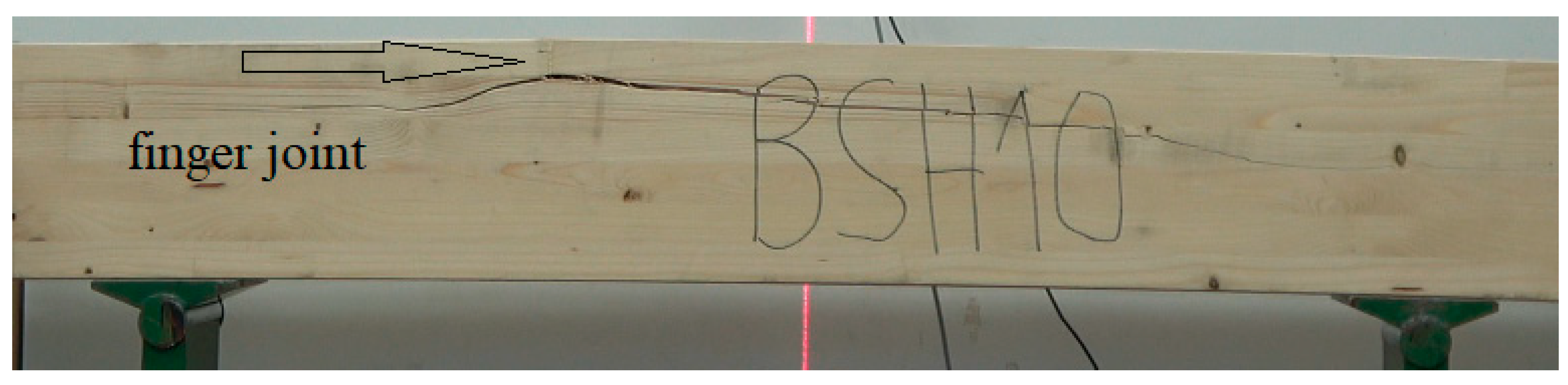 Materials 15 06380 g006 Materials 15 06380 g006