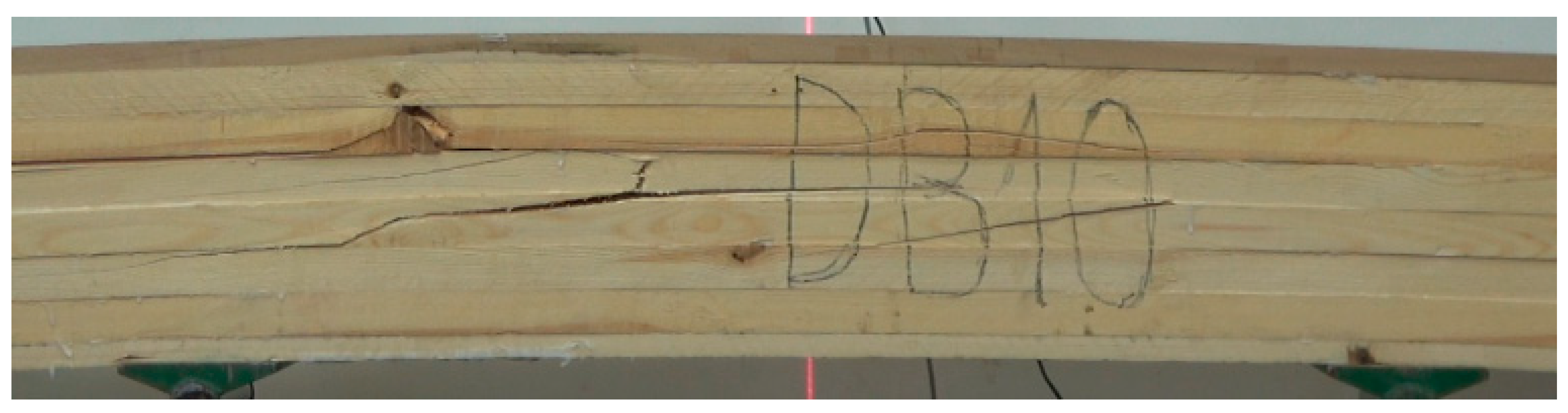 Materials 15 06380 g008 Materials 15 06380 g008