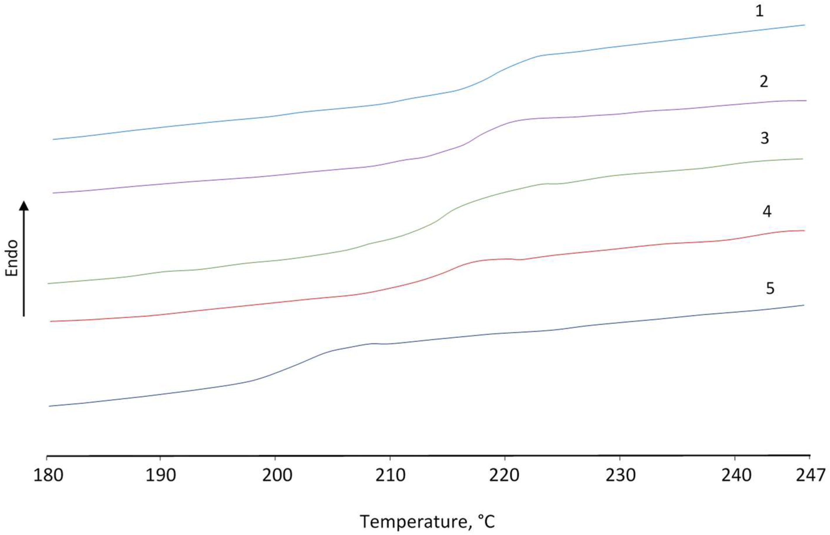 Materials 15 06381 g001 550