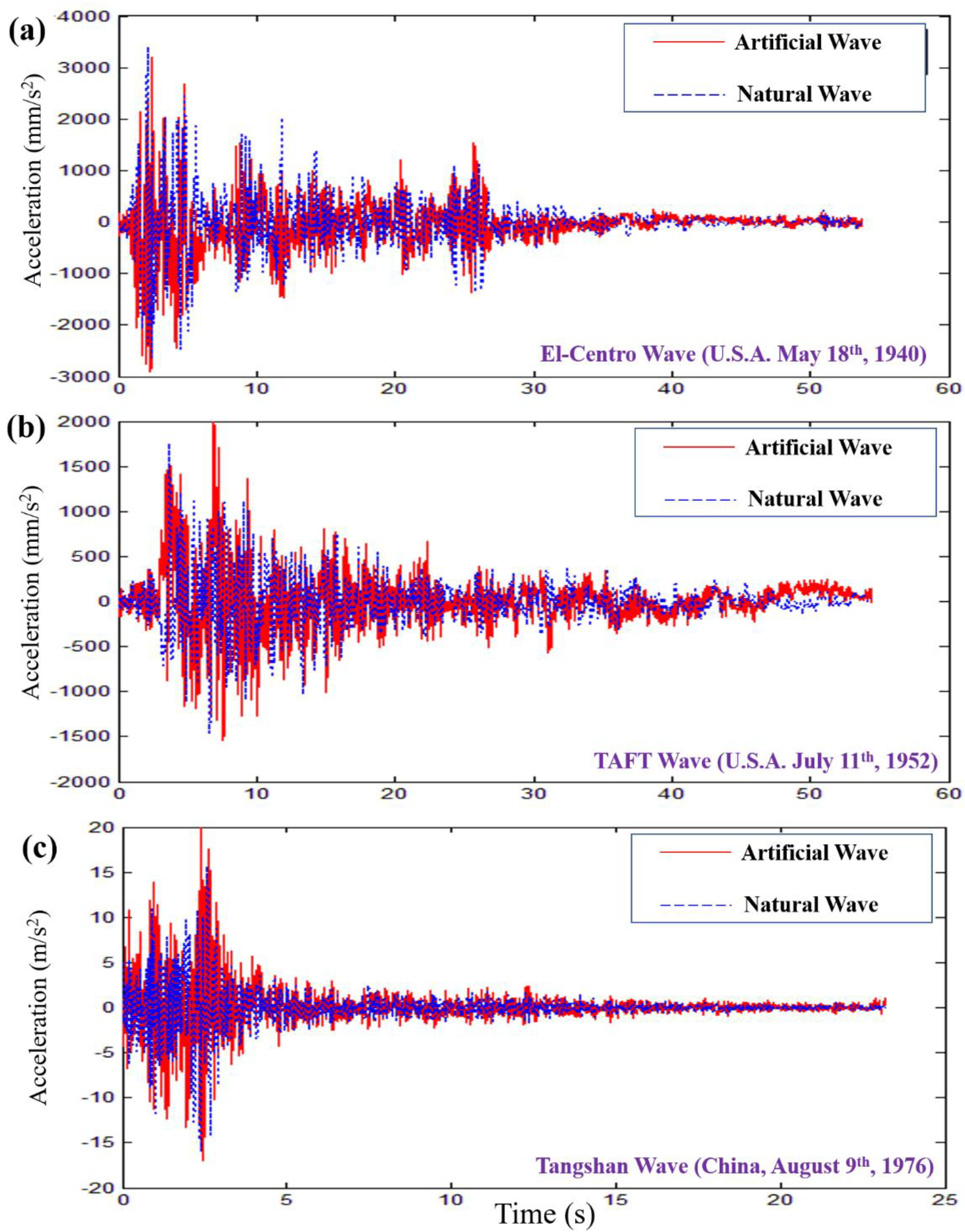 Materials 15 06382 g002 550