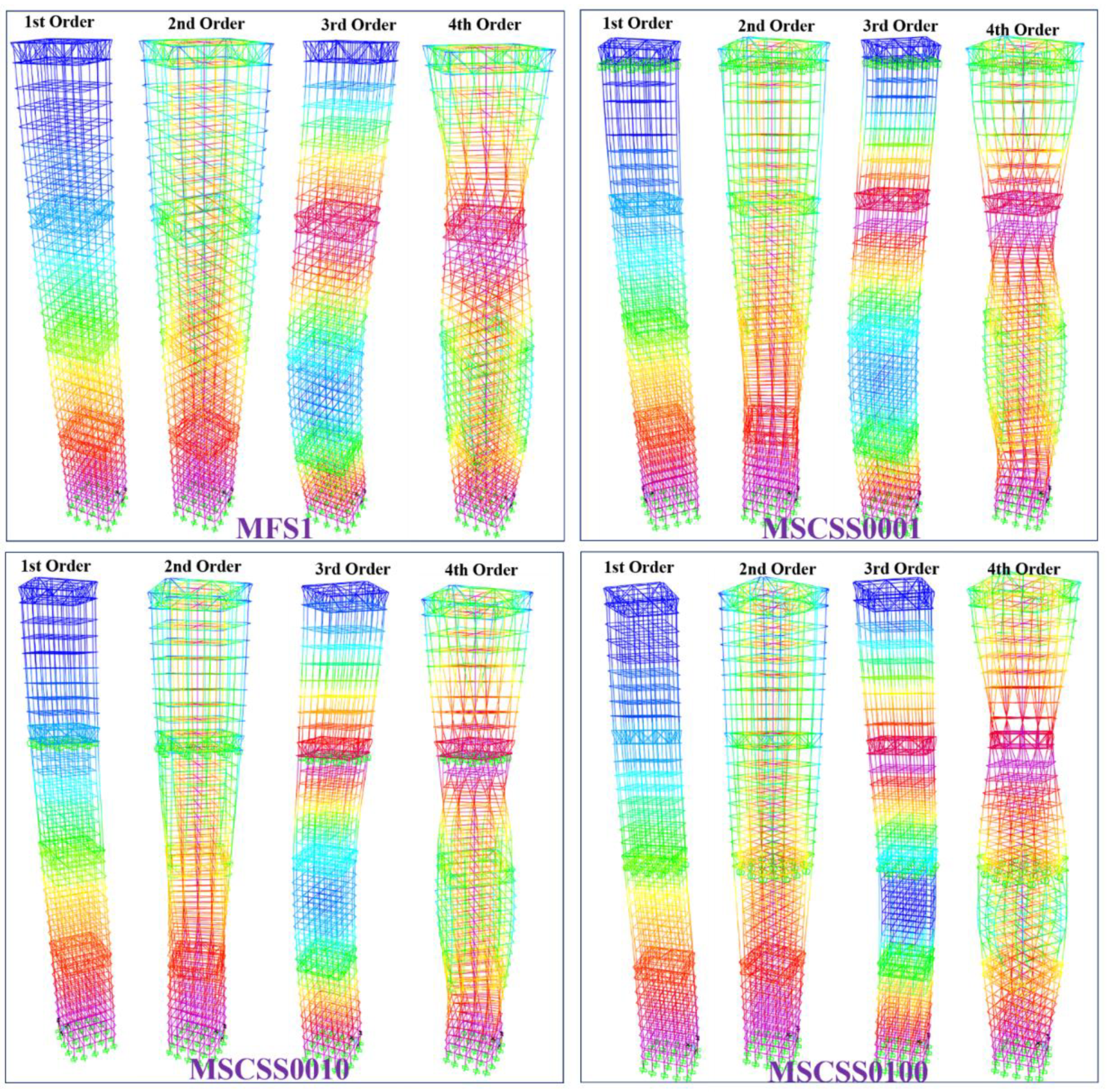 Materials 15 06382 g003 550