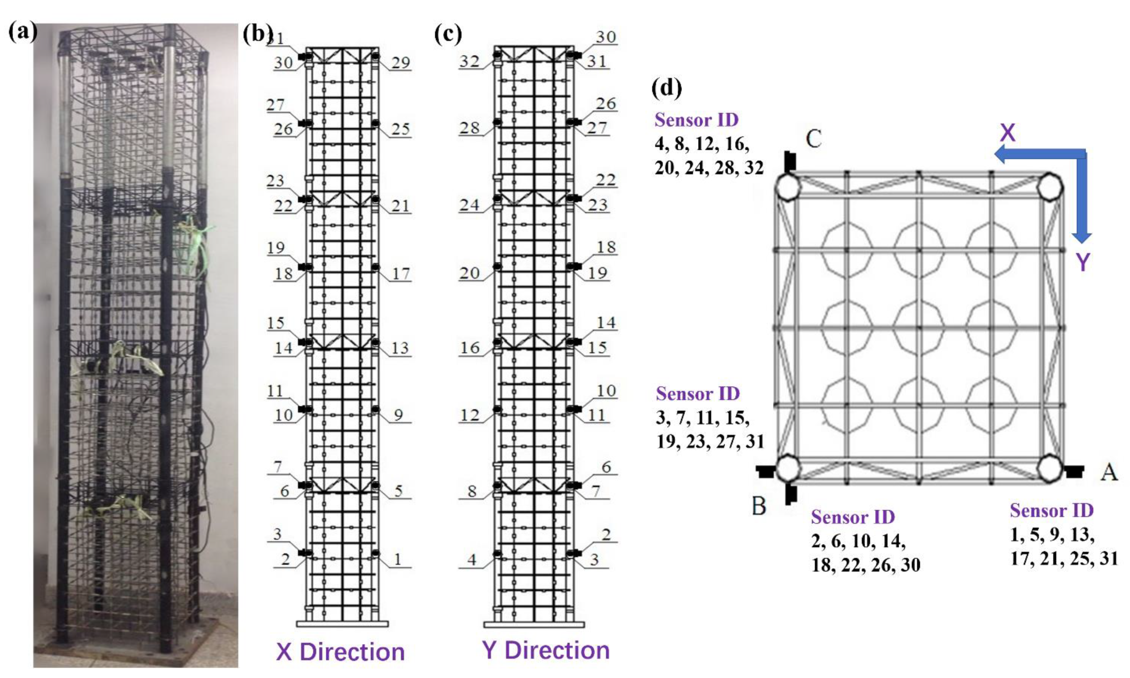 Materials 15 06382 g005 550