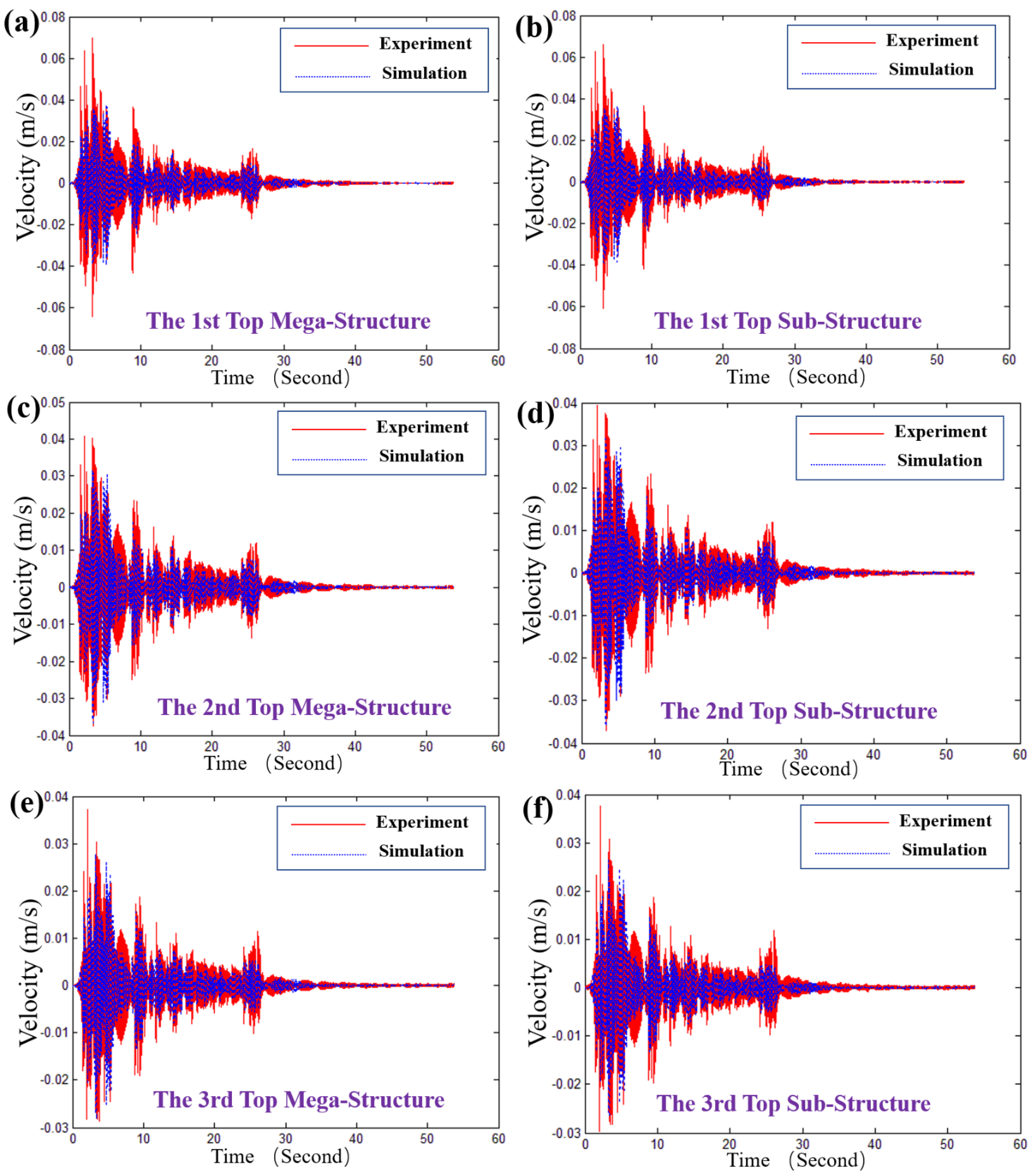 Materials 15 06382 g006 550