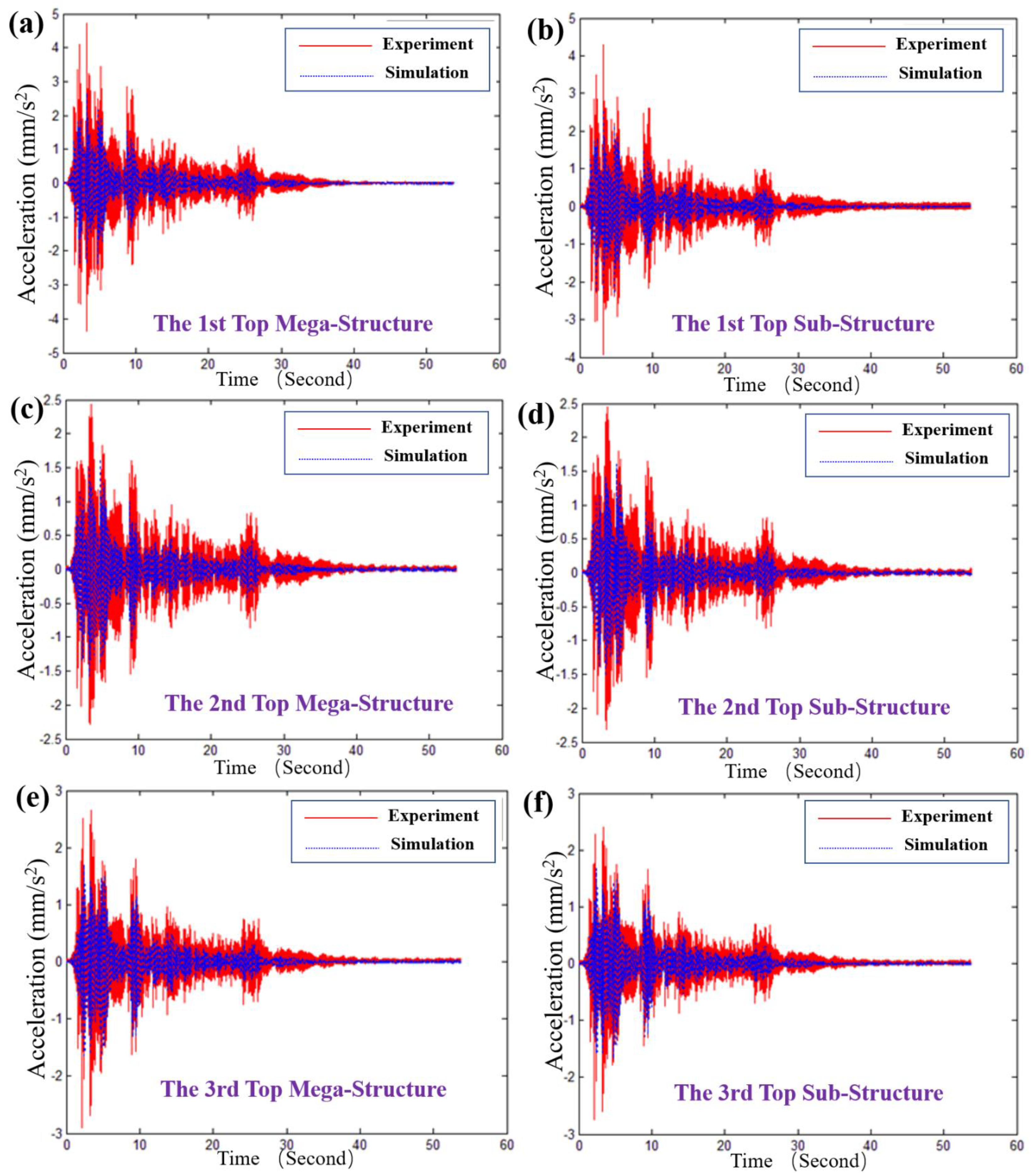 Materials 15 06382 g007 550