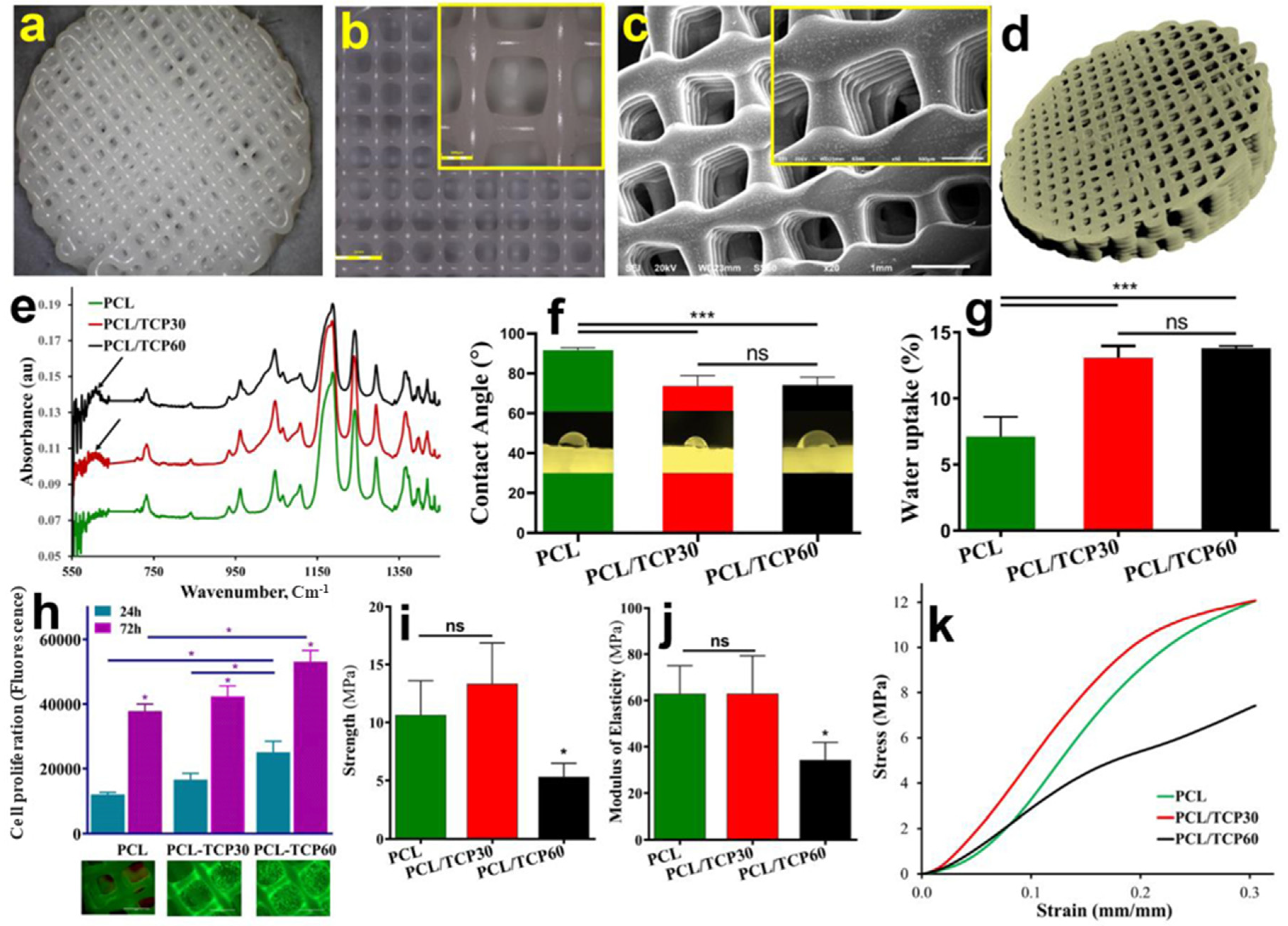 Materials 15 06383 g004