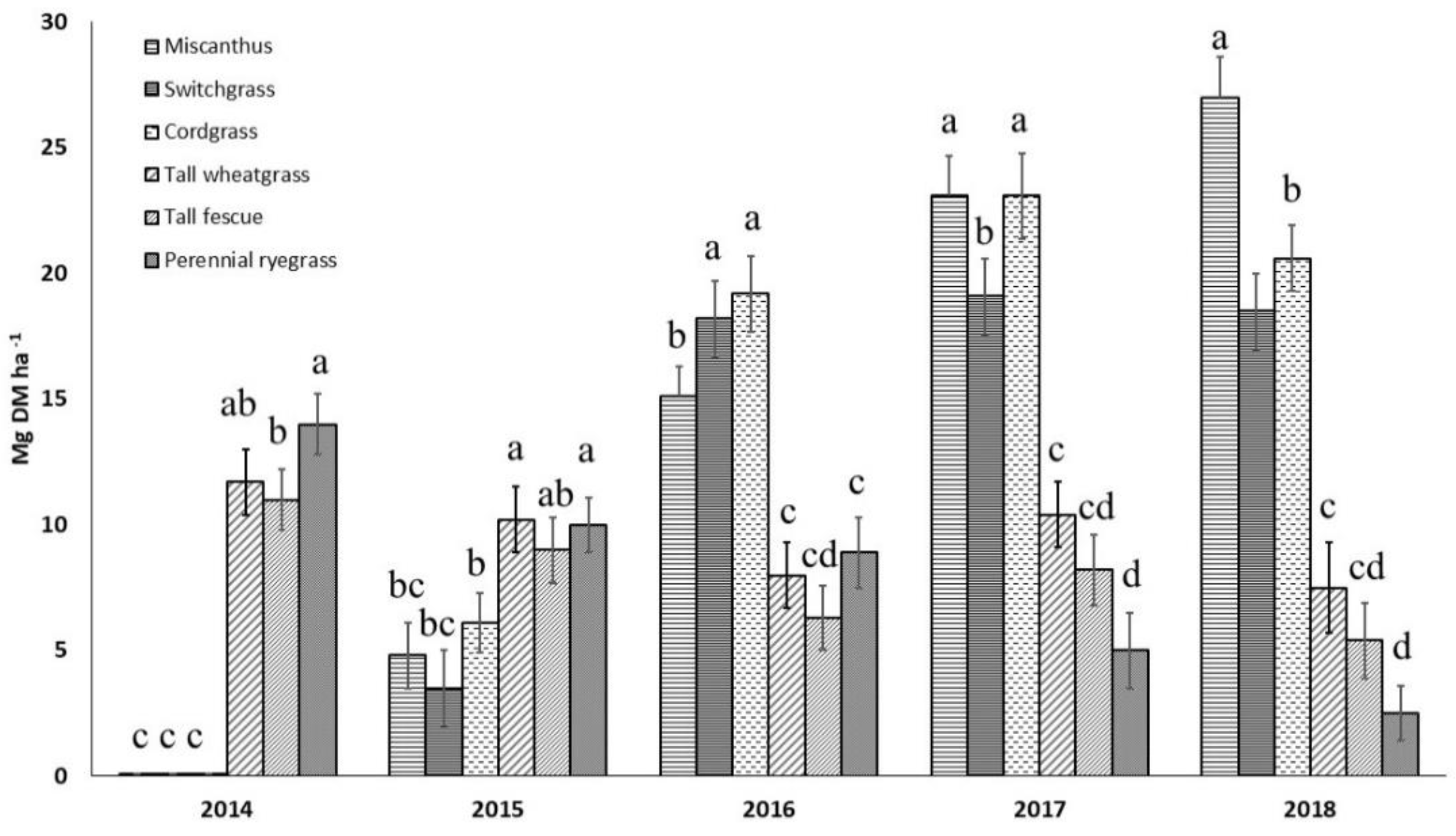 Materials 15 06384 g001 Materials 15 06384 g001