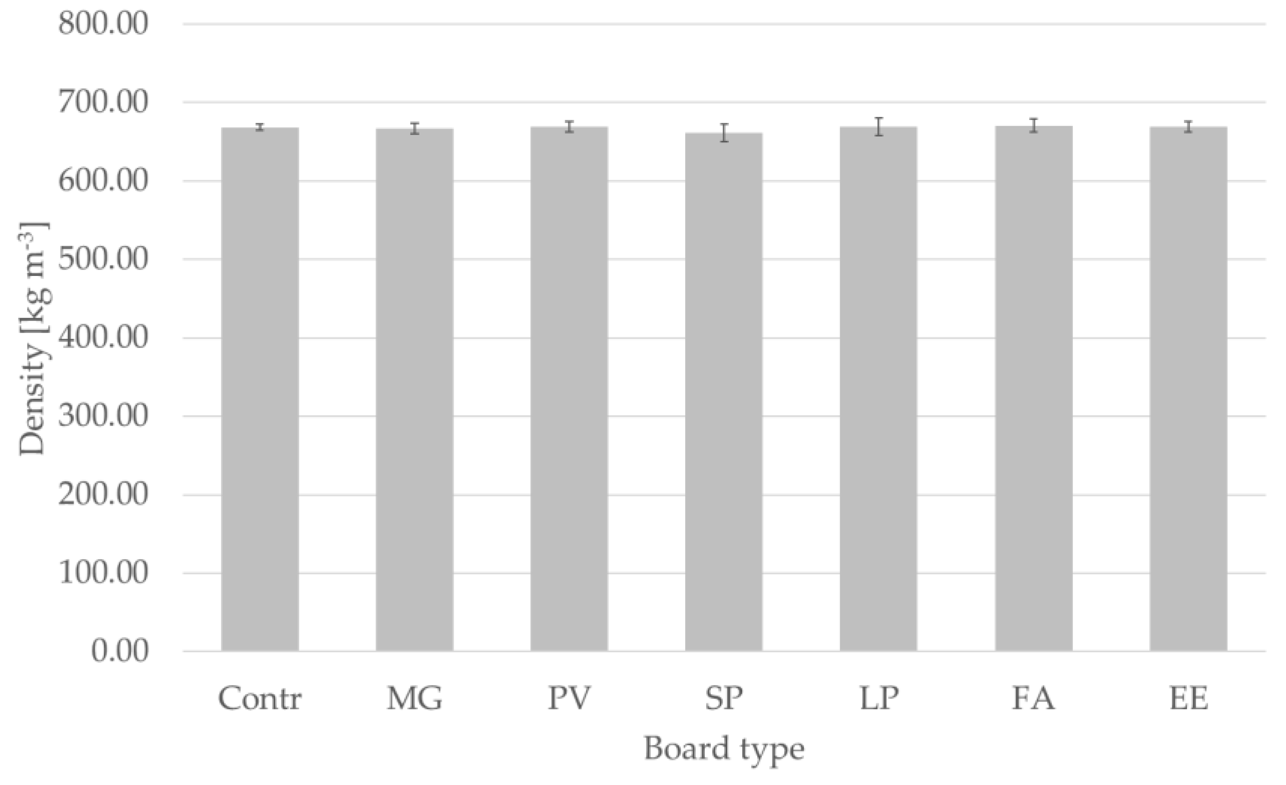 Materials 15 06384 g007 Materials 15 06384 g007