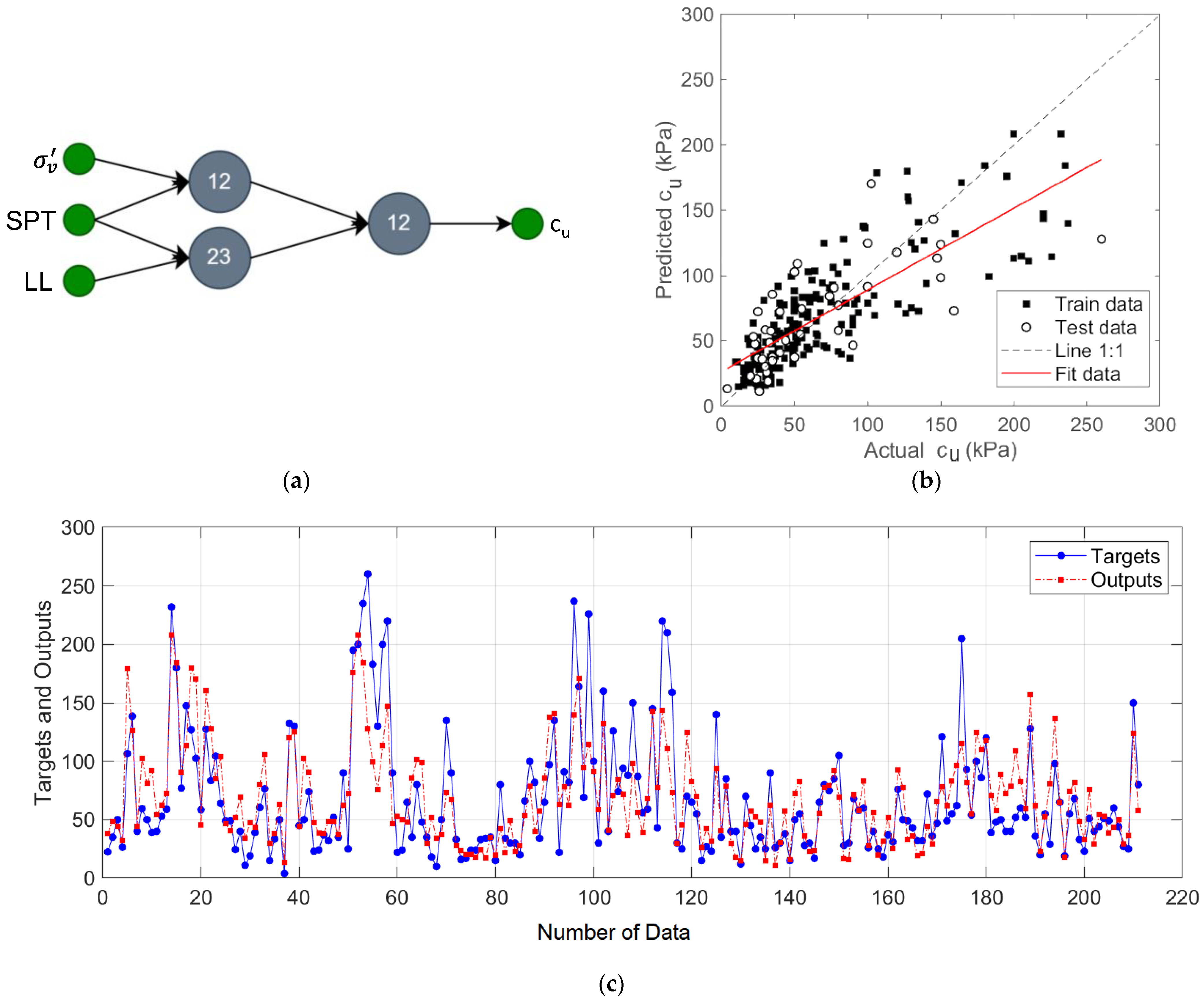 Materials 15 06385 g005 550