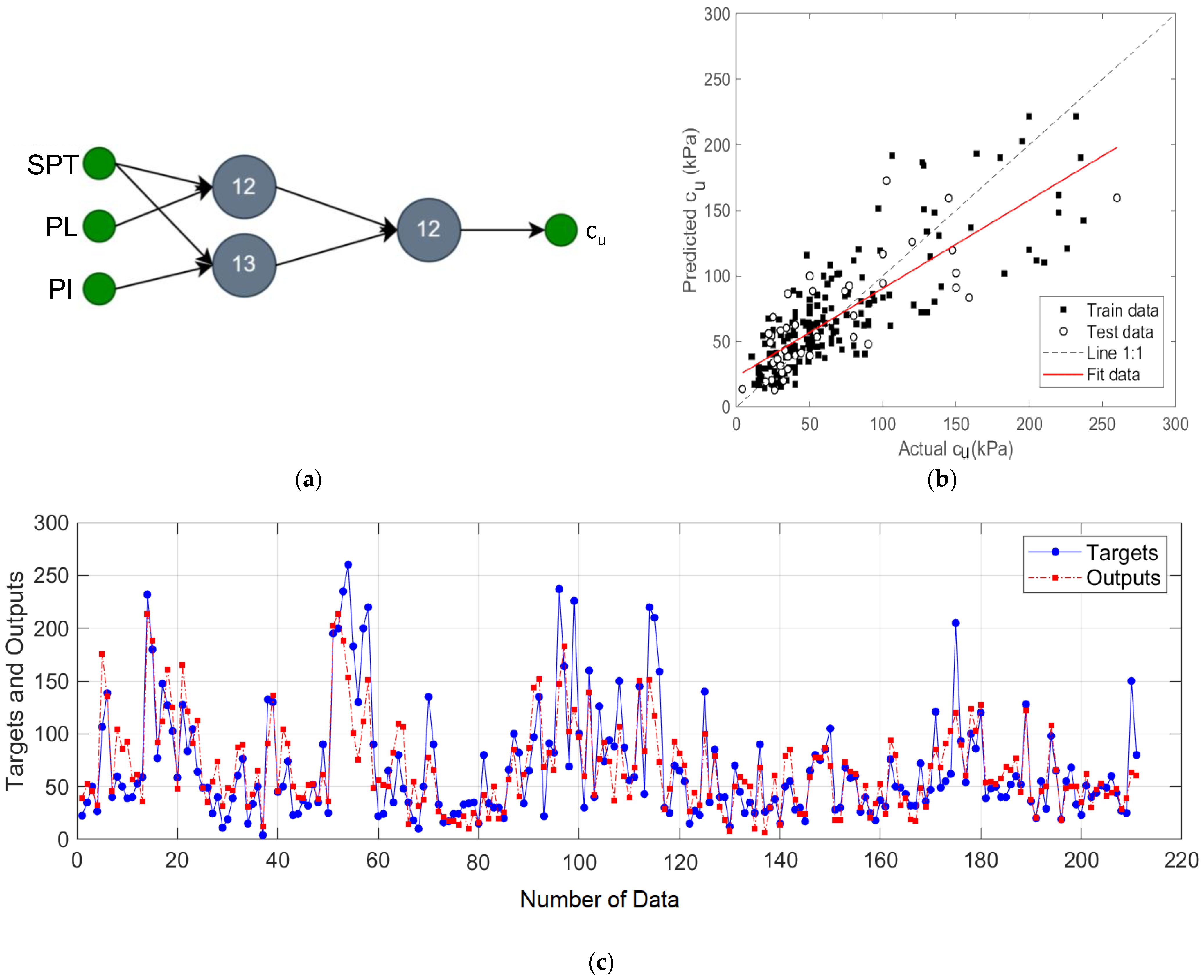 Materials 15 06385 g006 550
