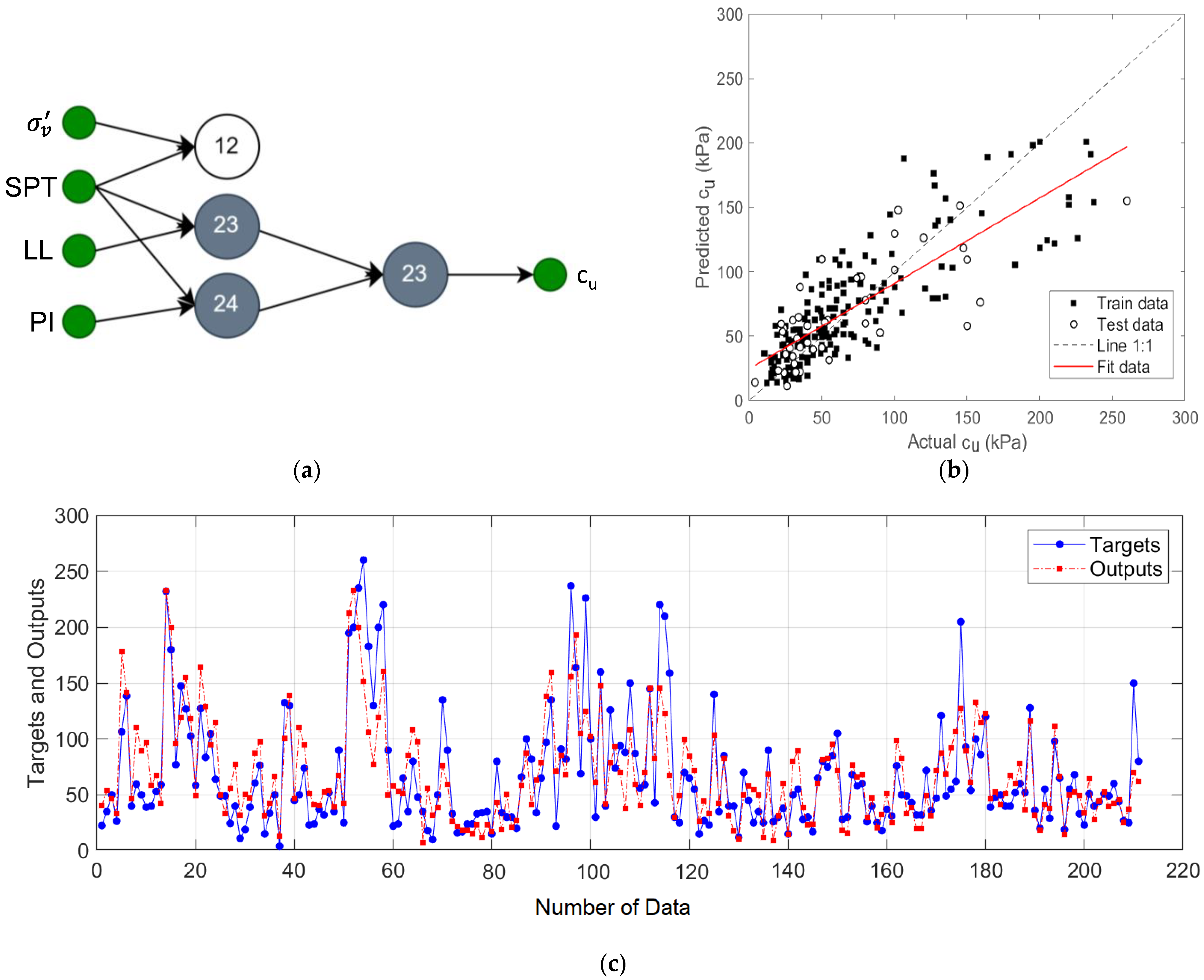 Materials 15 06385 g007 550