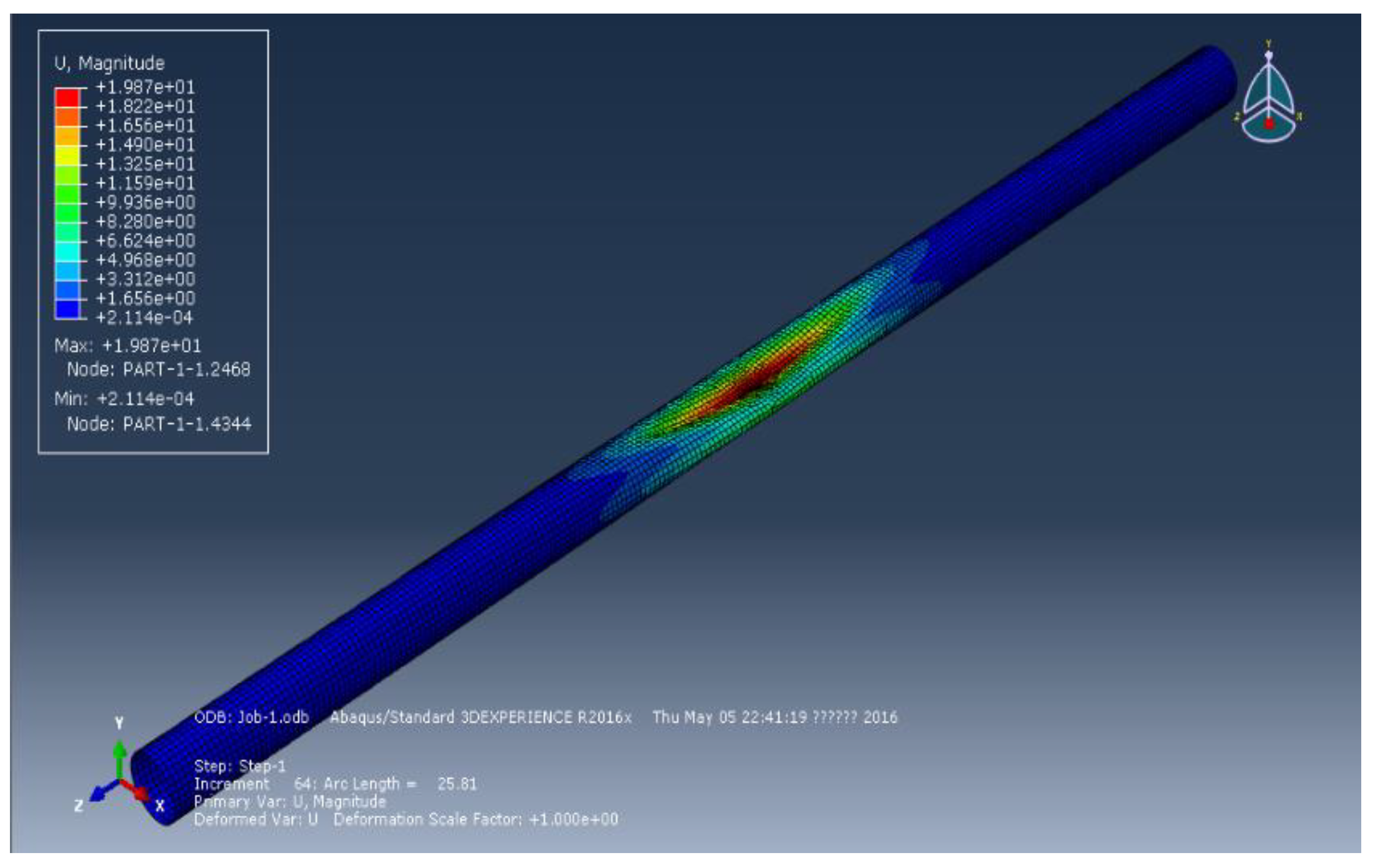 Materials 15 06387 g009
