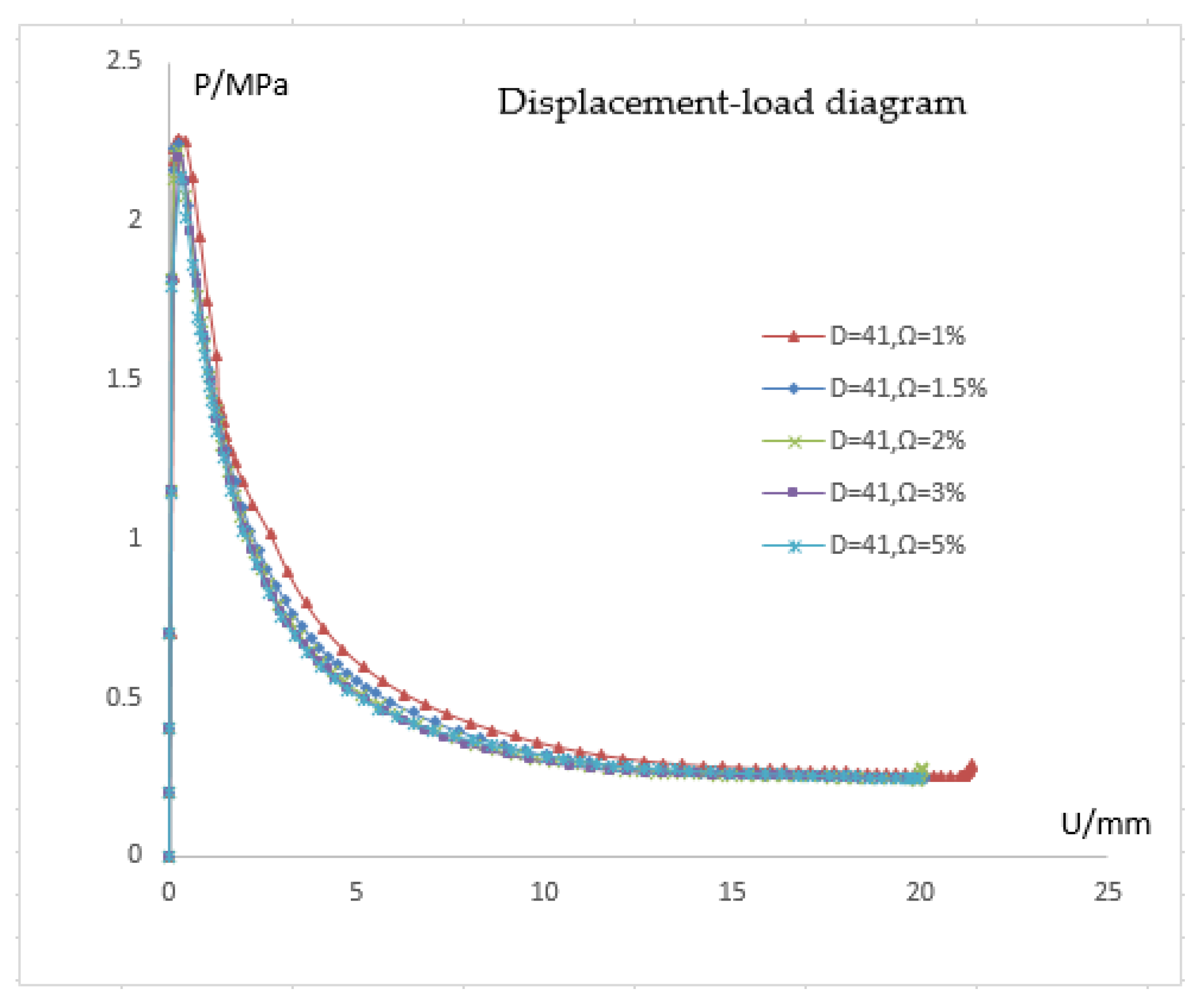 Materials 15 06387 g010
