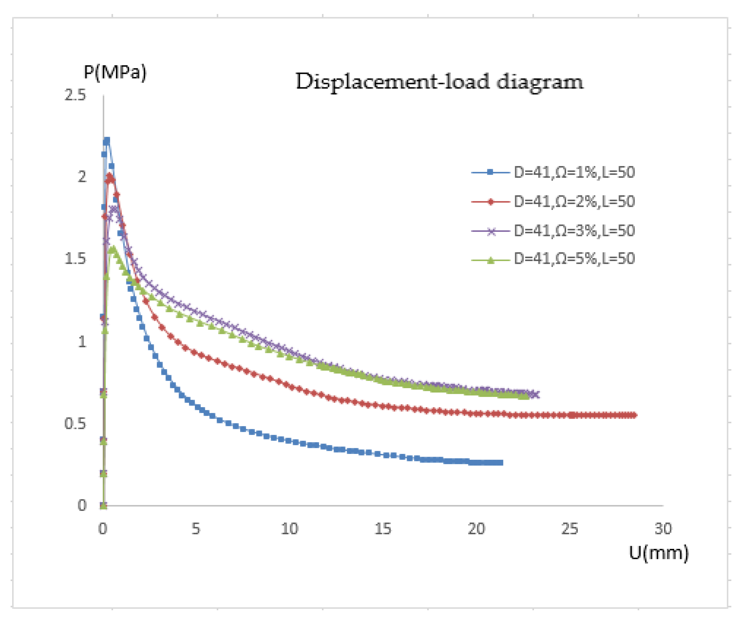Materials 15 06387 g011