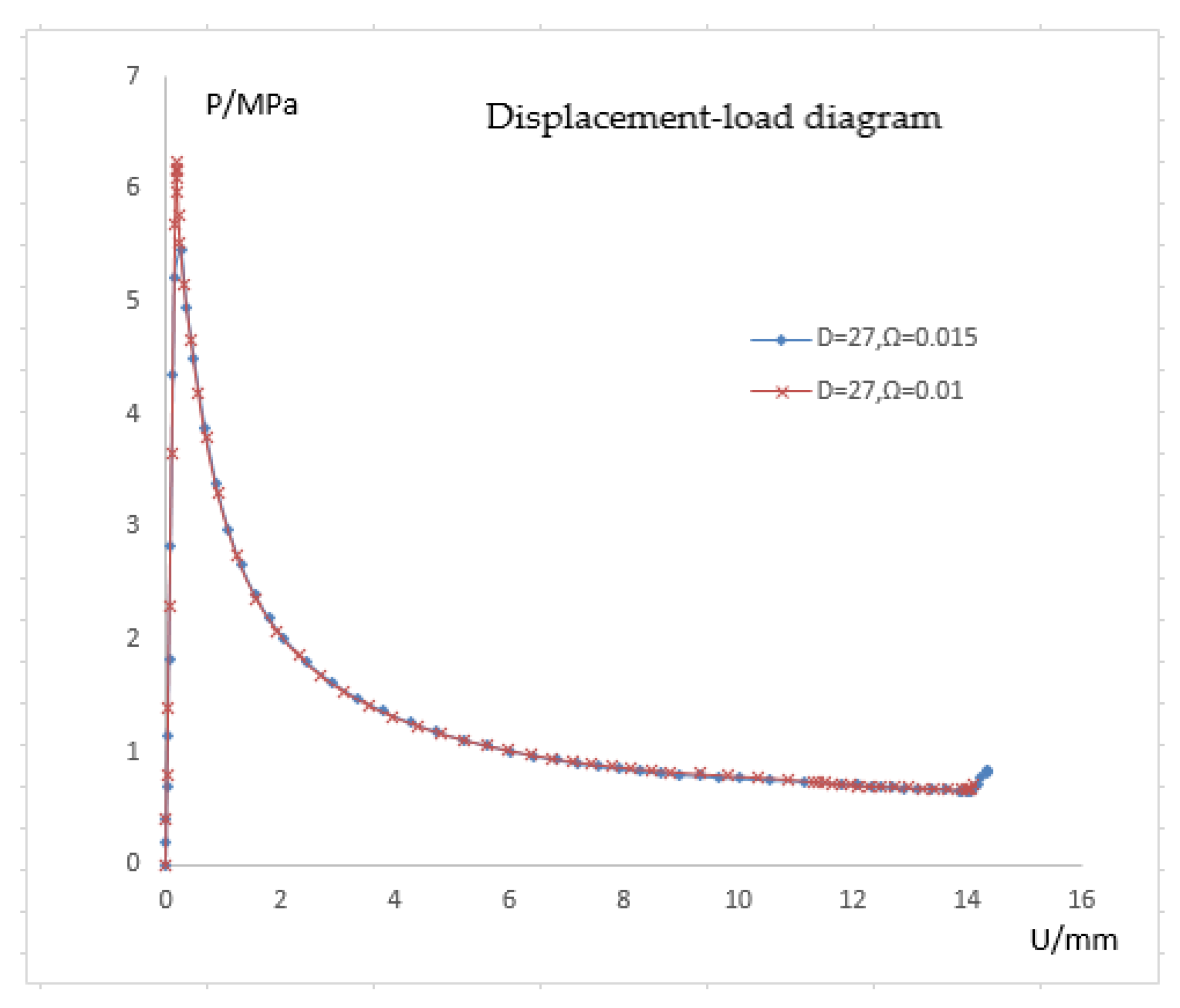 Materials 15 06387 g013