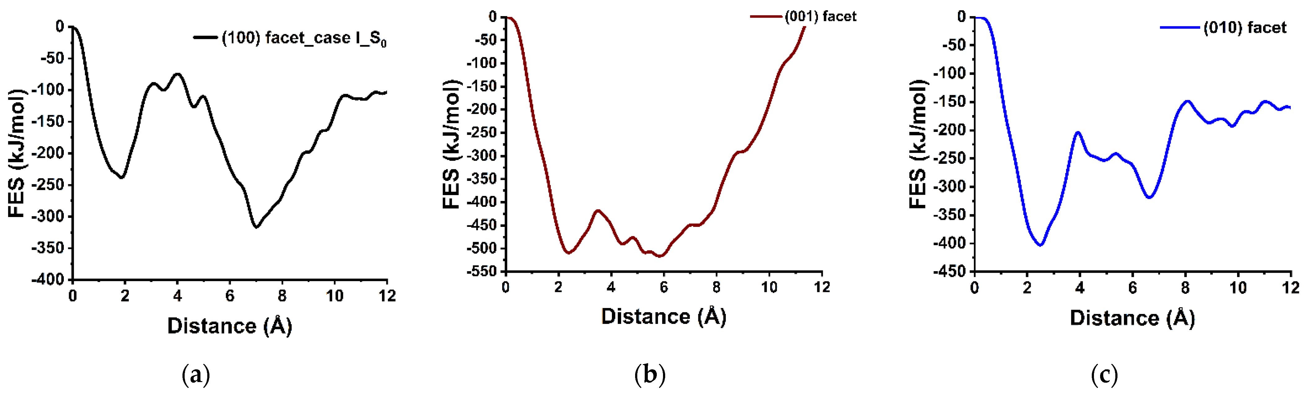 Materials 15 06388 g003
