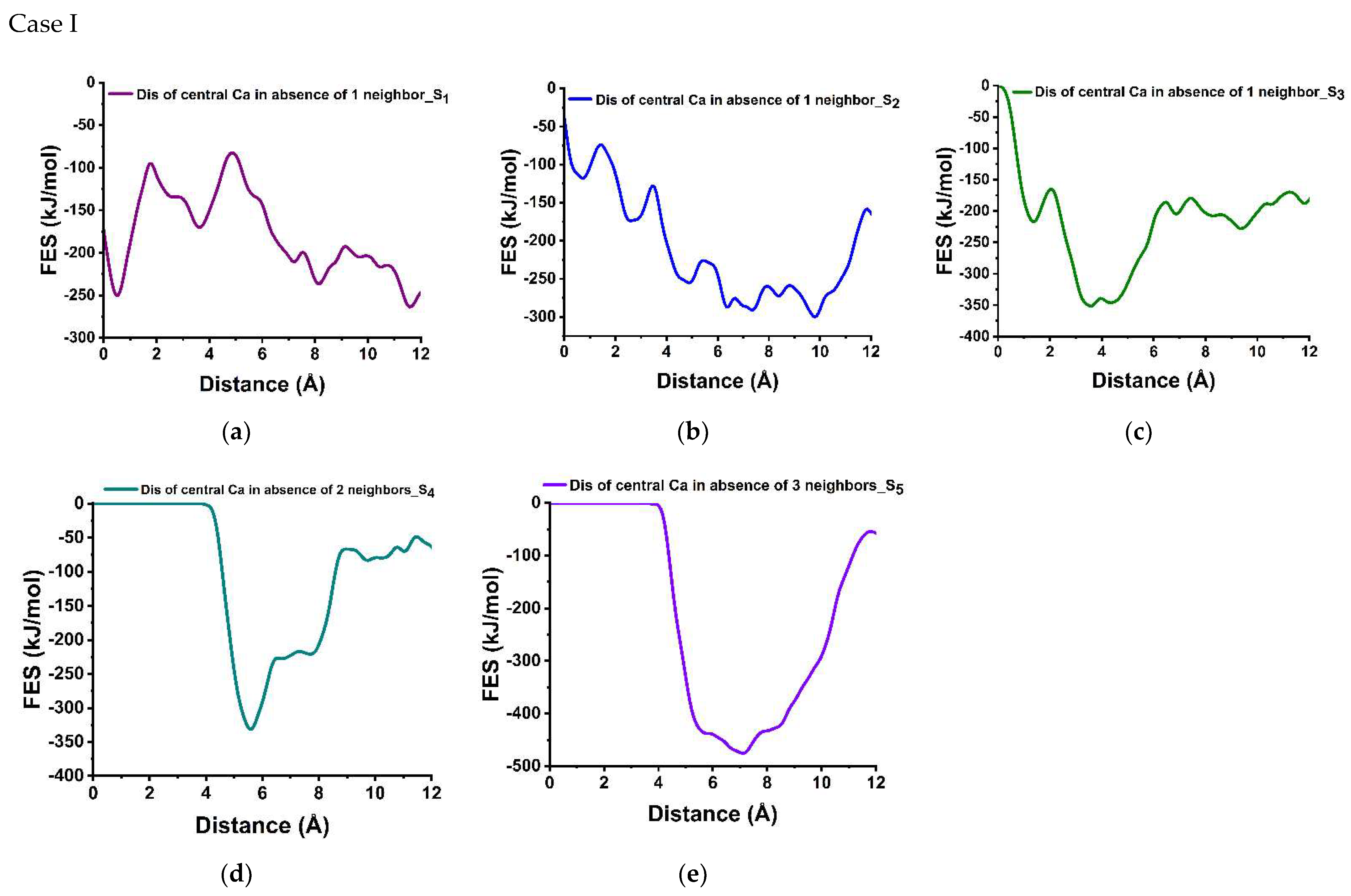 Materials 15 06388 g005a