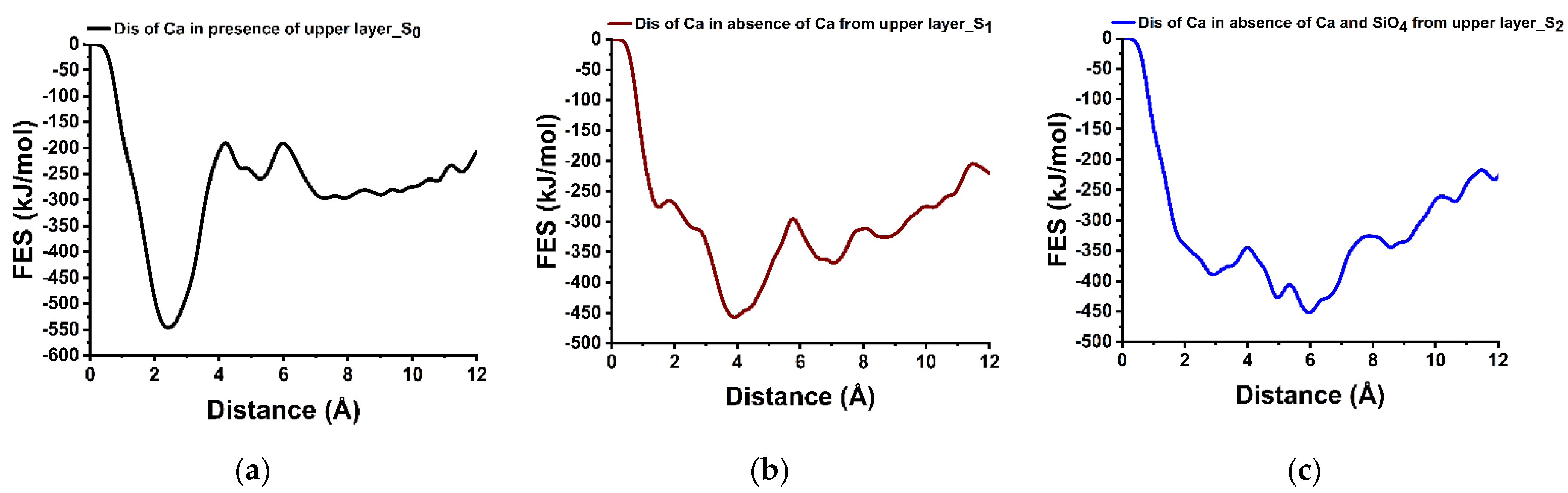 Materials 15 06388 g007