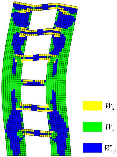 Identification of Relatively Weak Areas of Planar Structures