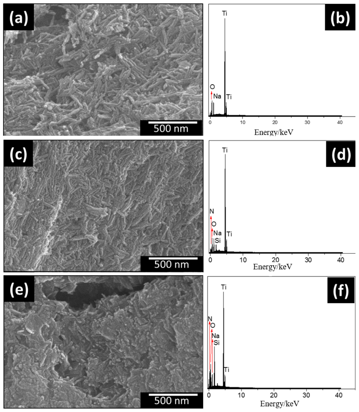 Materials 15 06393 g002 550