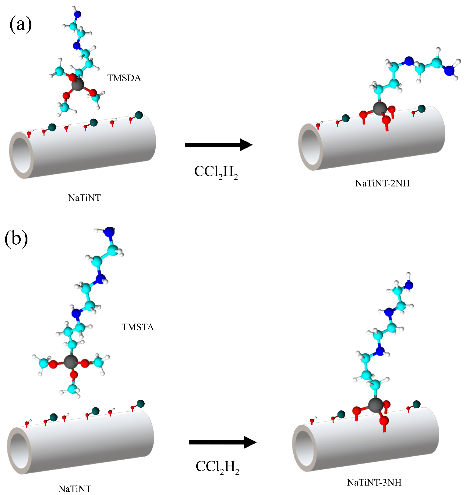 Materials 15 06393 g005 550
