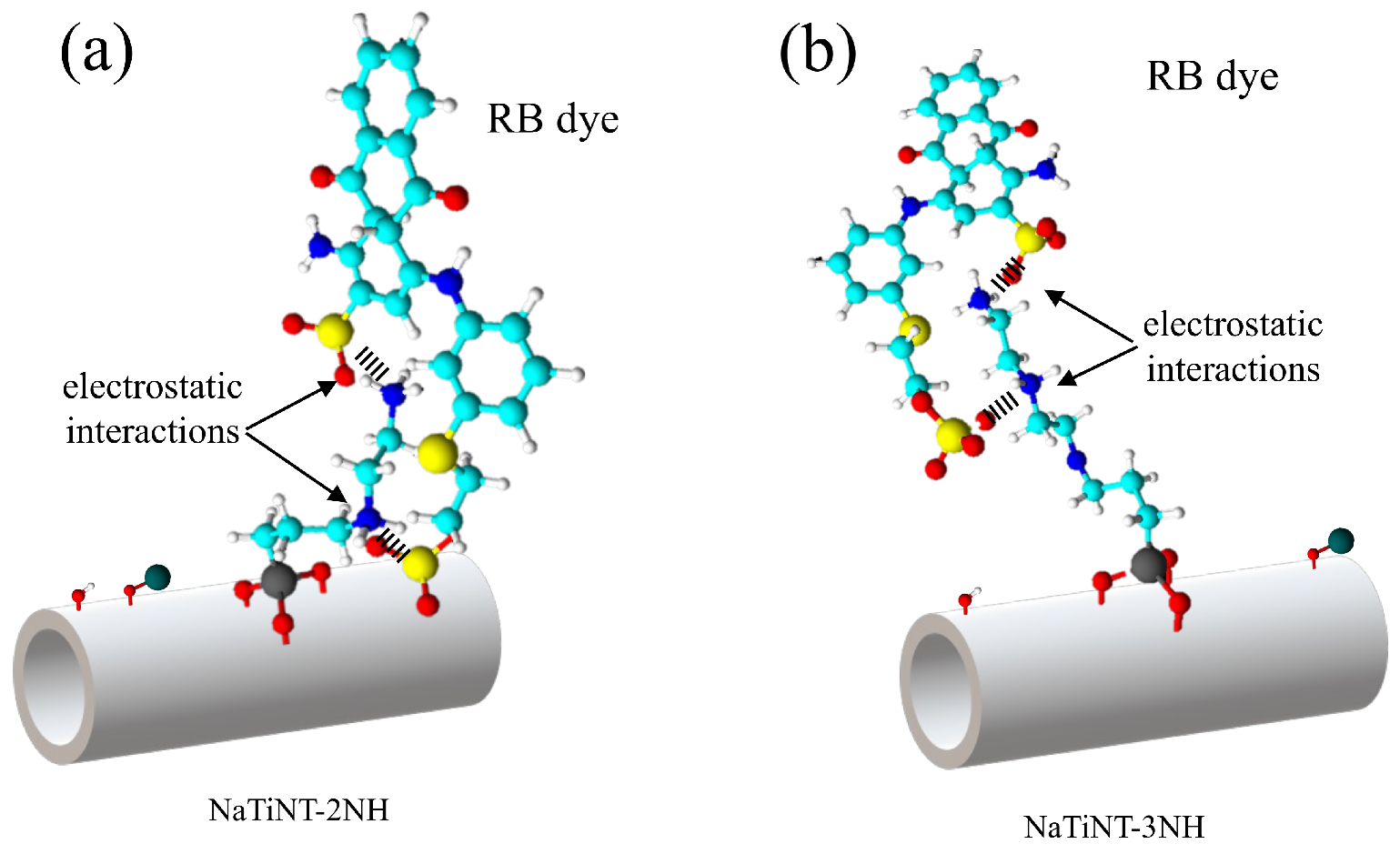 Materials 15 06393 g008 550