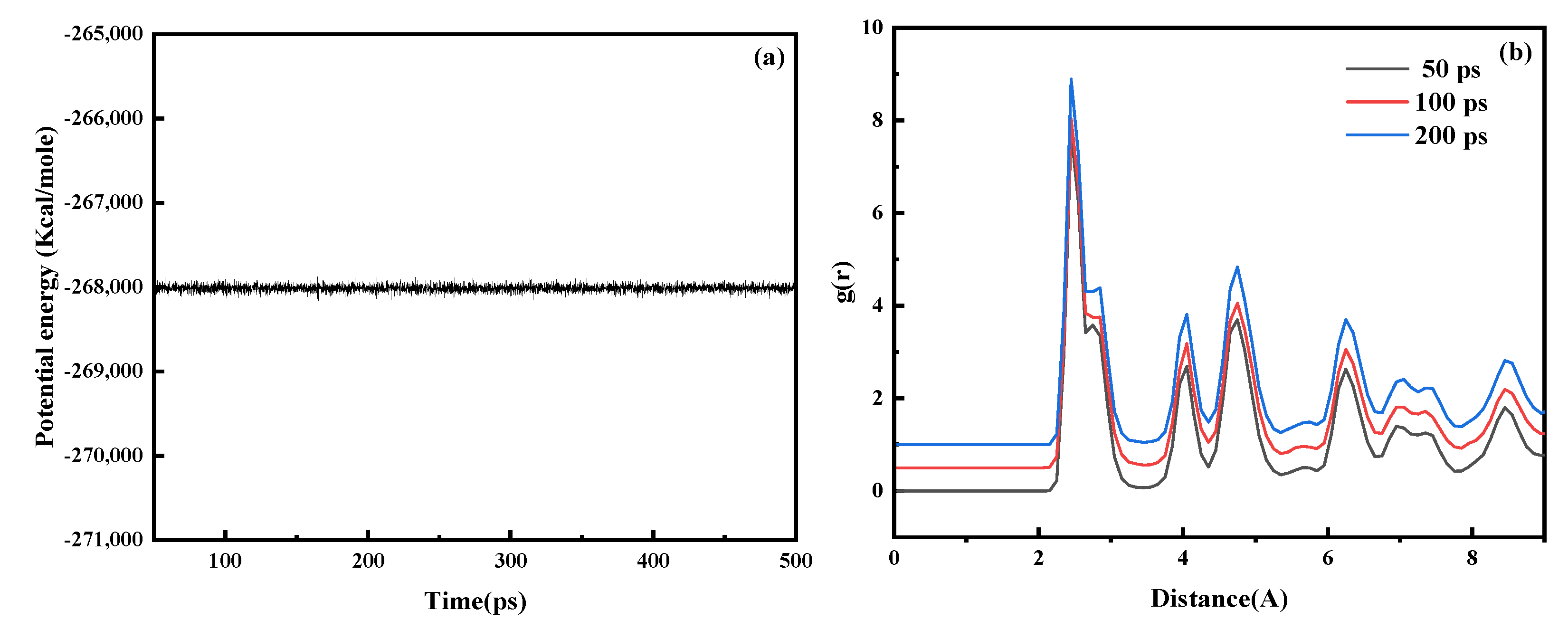 Materials 15 06394 g001 550