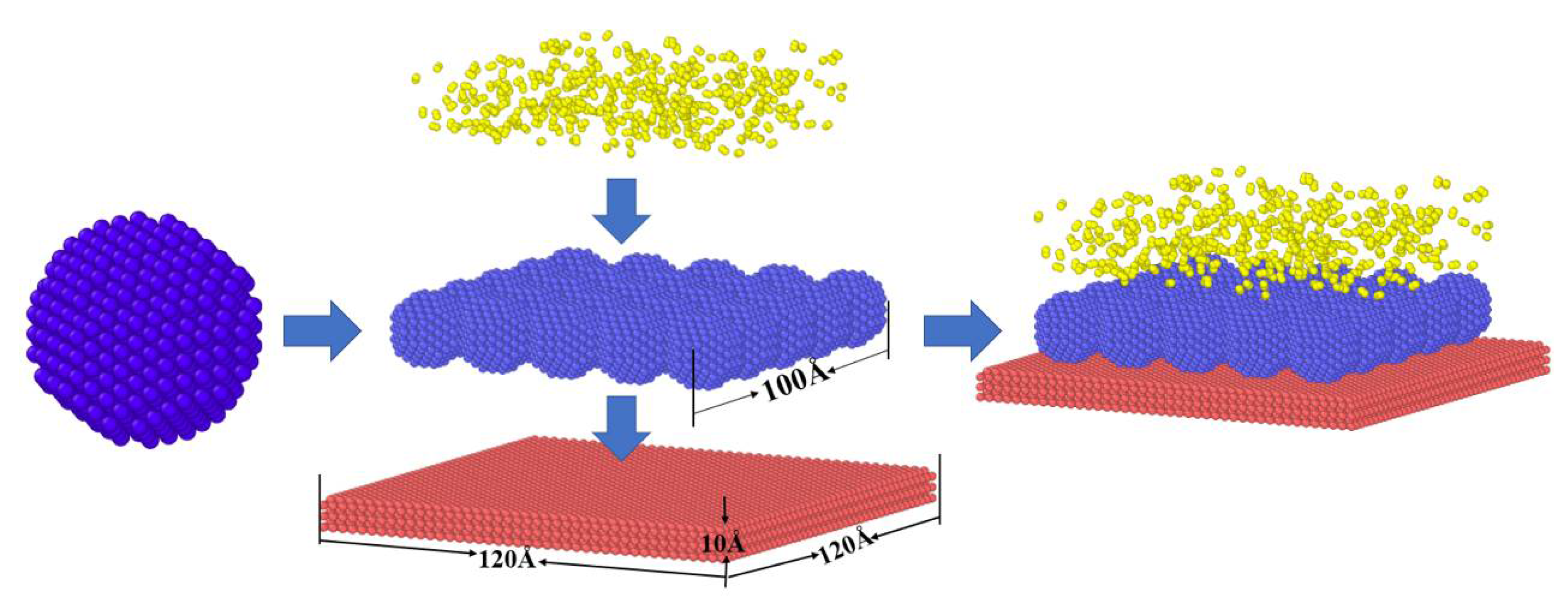 Materials 15 06394 g002 550