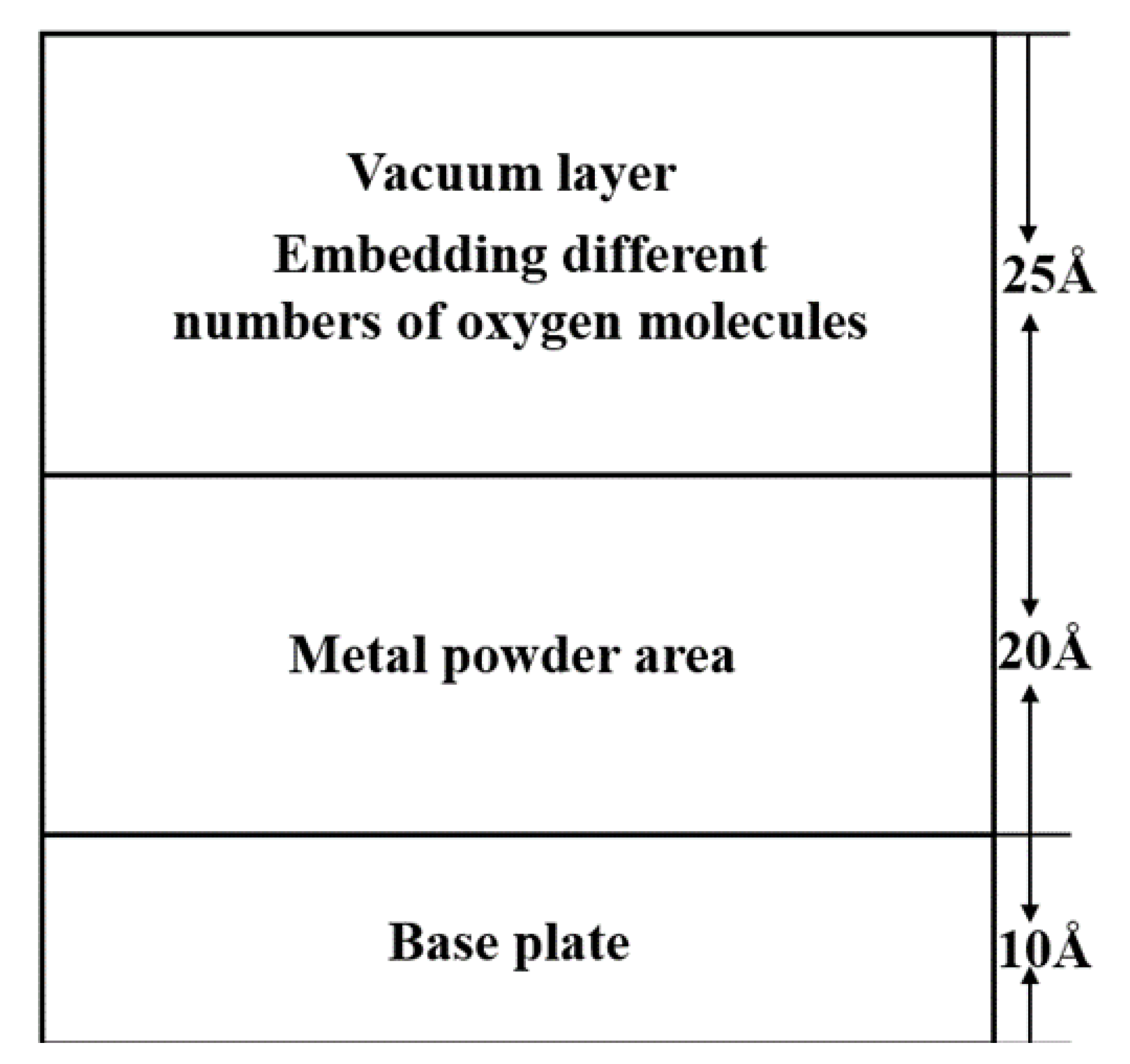 Materials 15 06394 g009 550