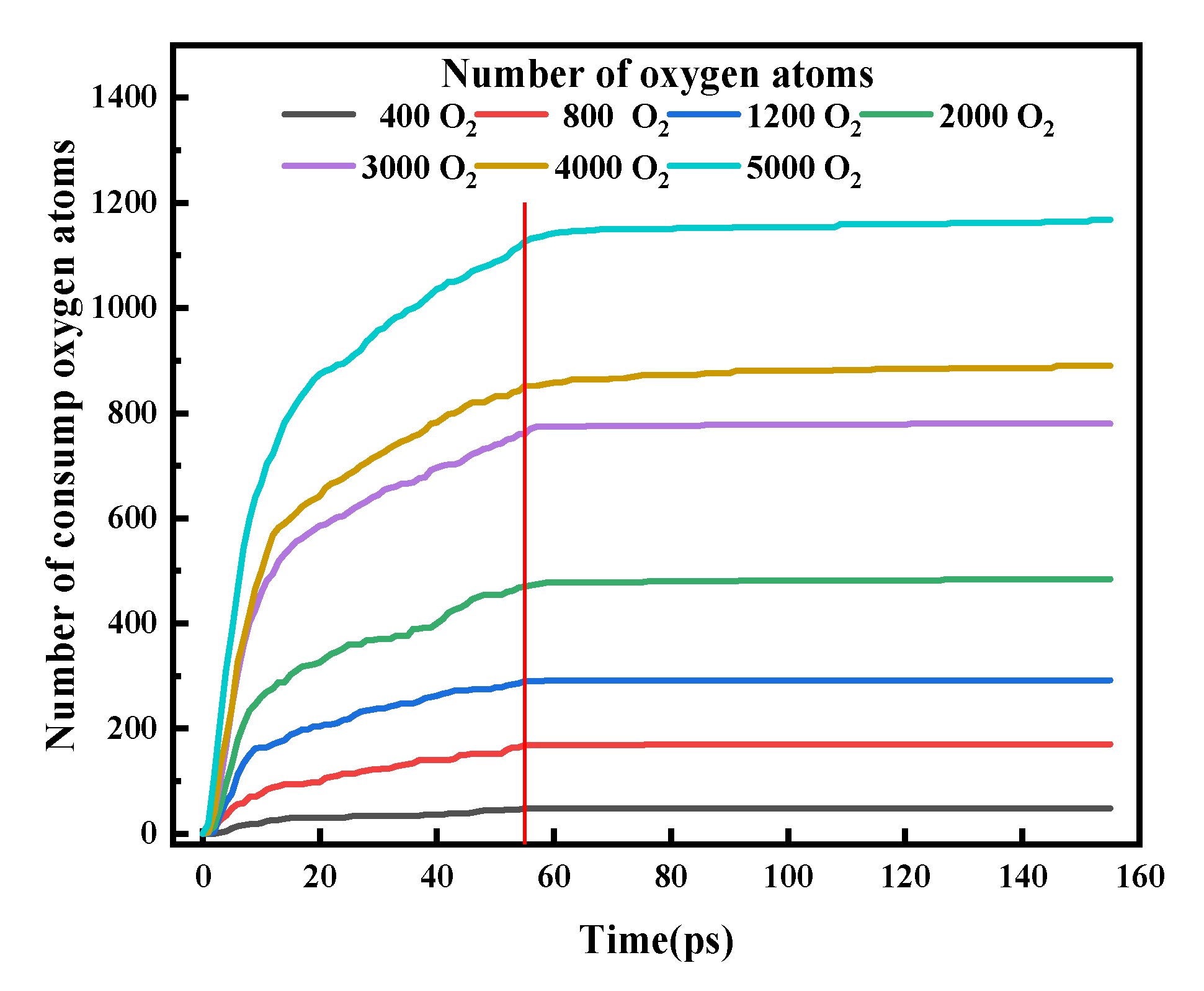 Materials 15 06394 g010 550