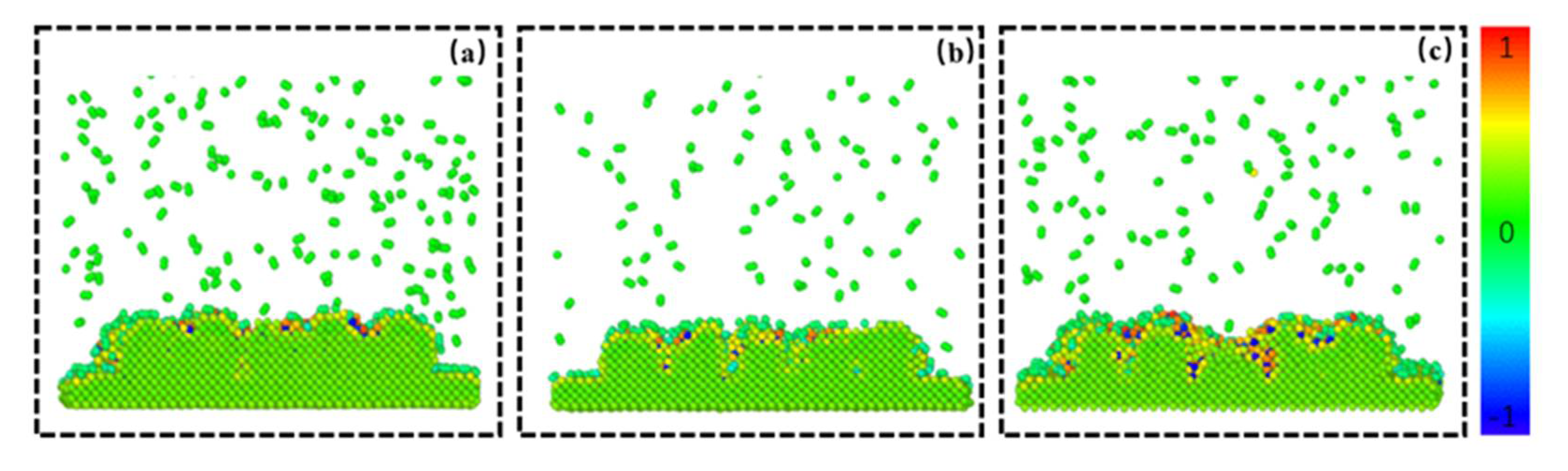 Materials 15 06394 g011 550