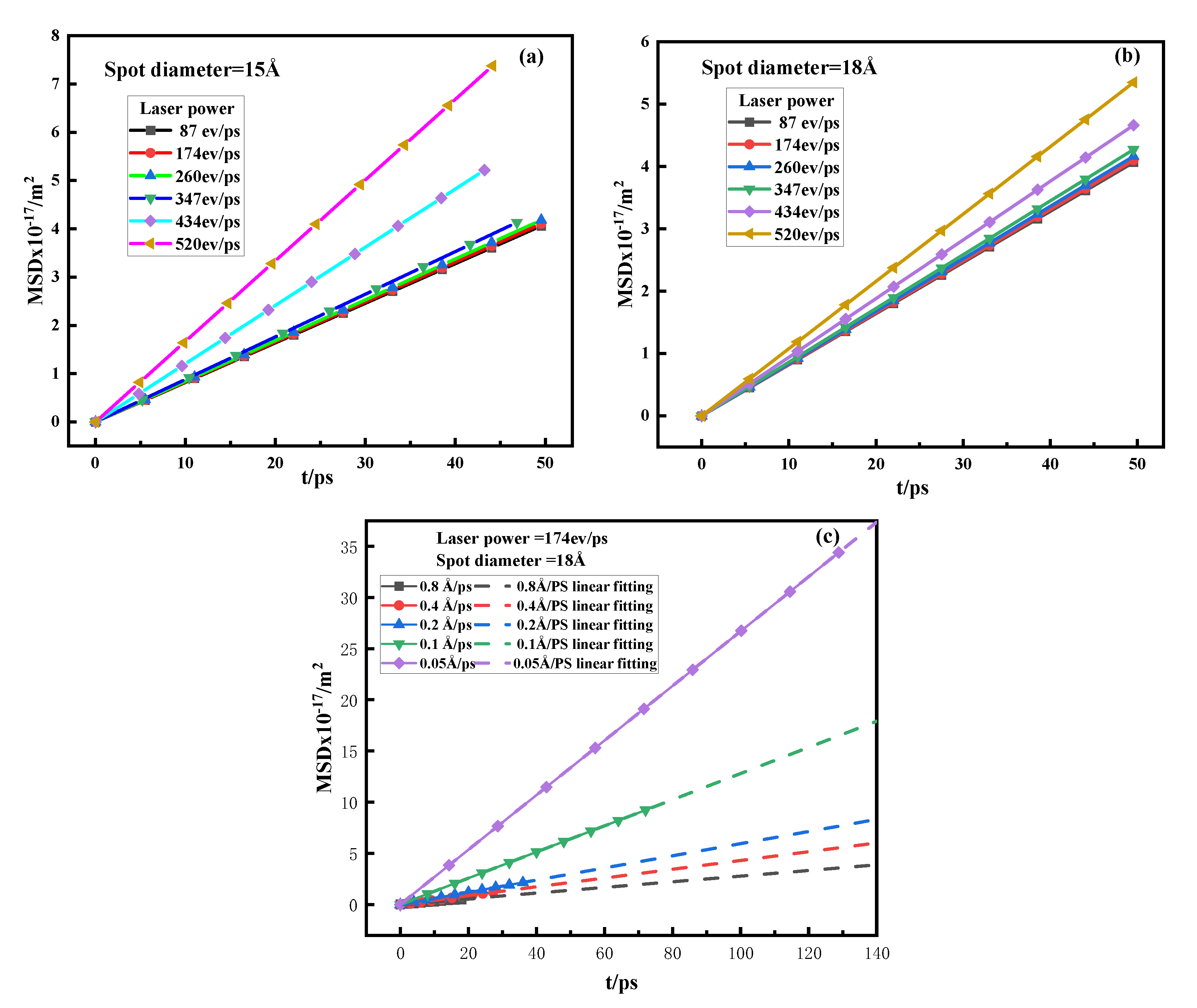 Materials 15 06394 g014 550