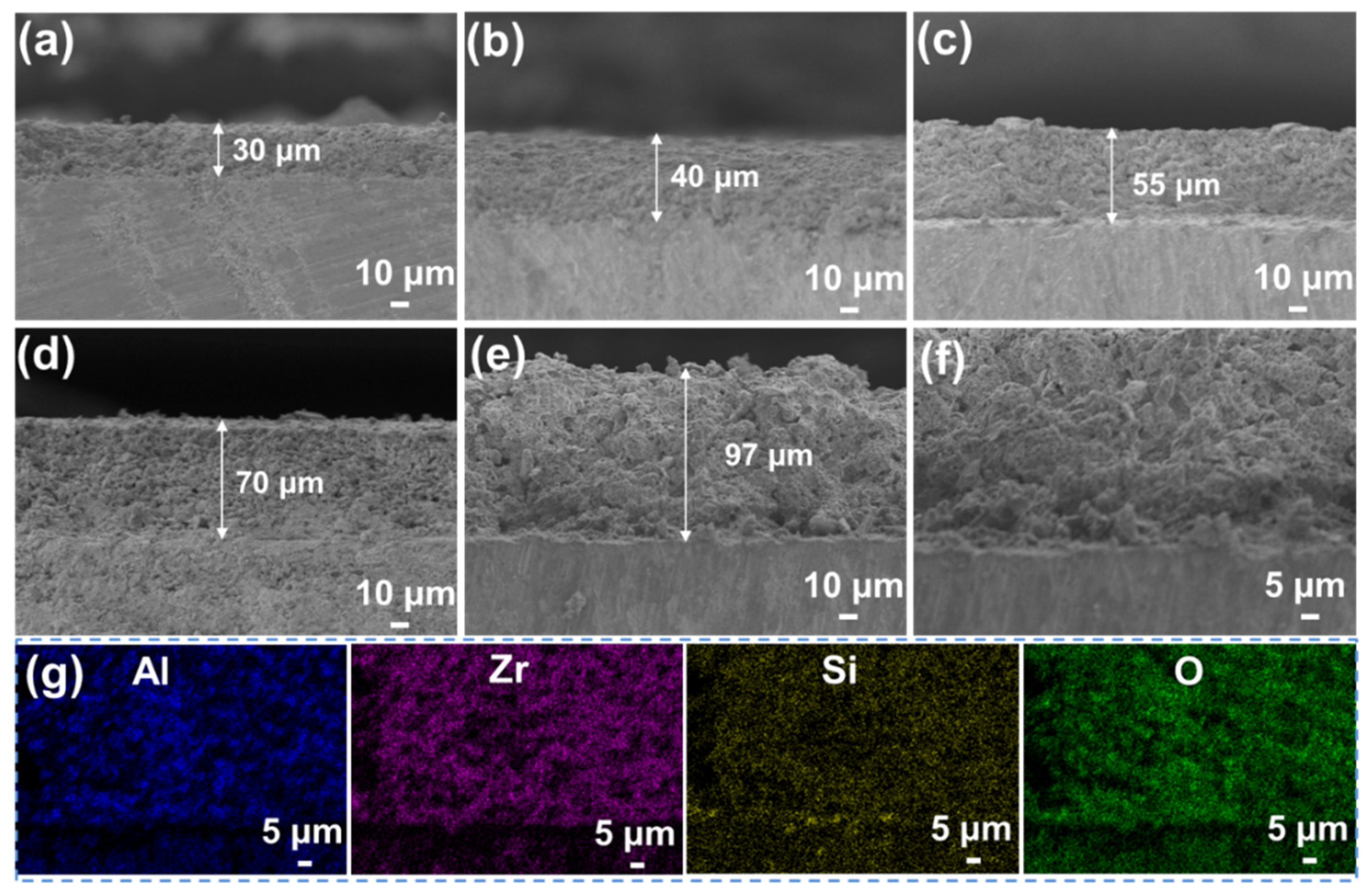 Materials 15 06395 g004