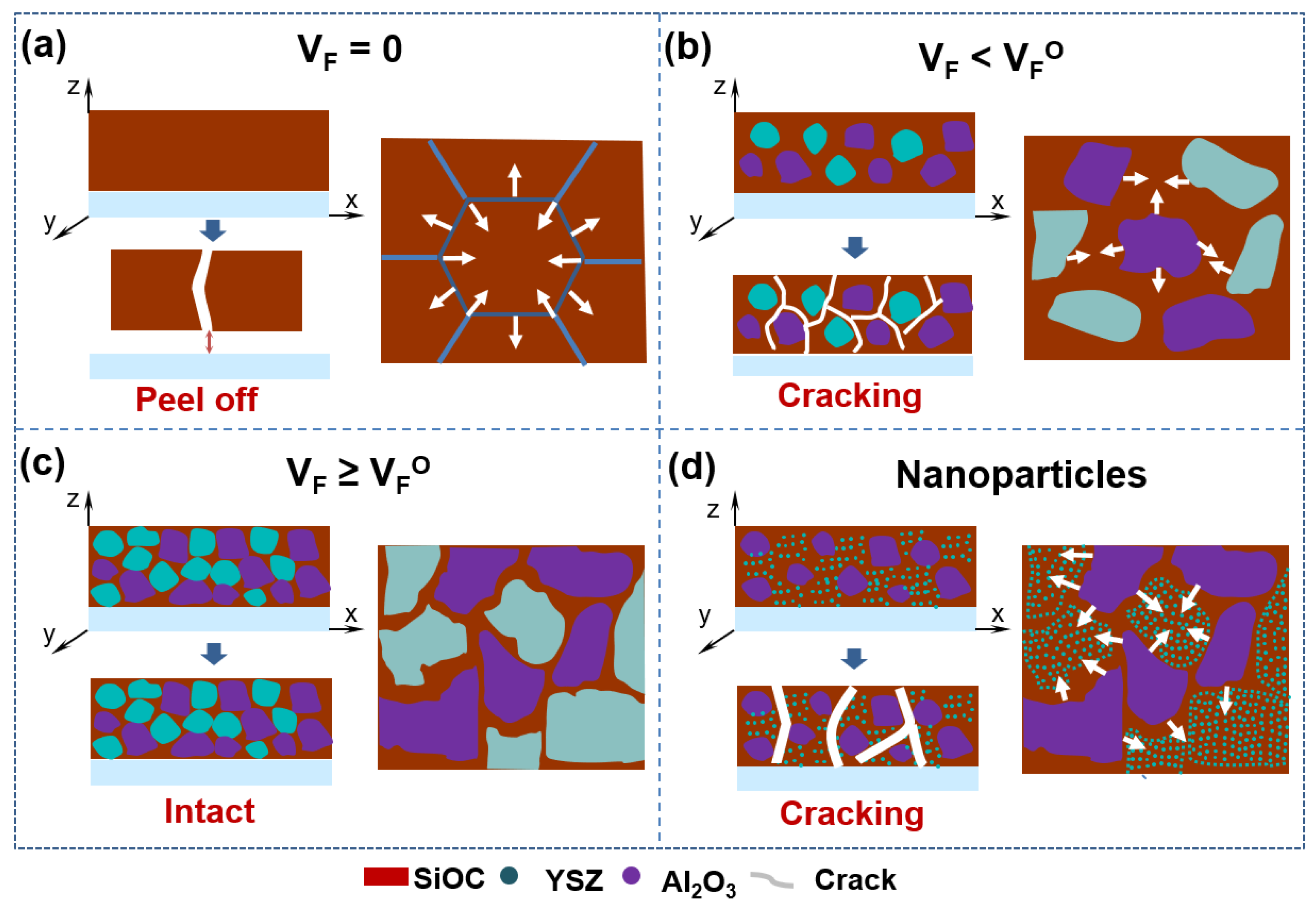 Materials 15 06395 g005